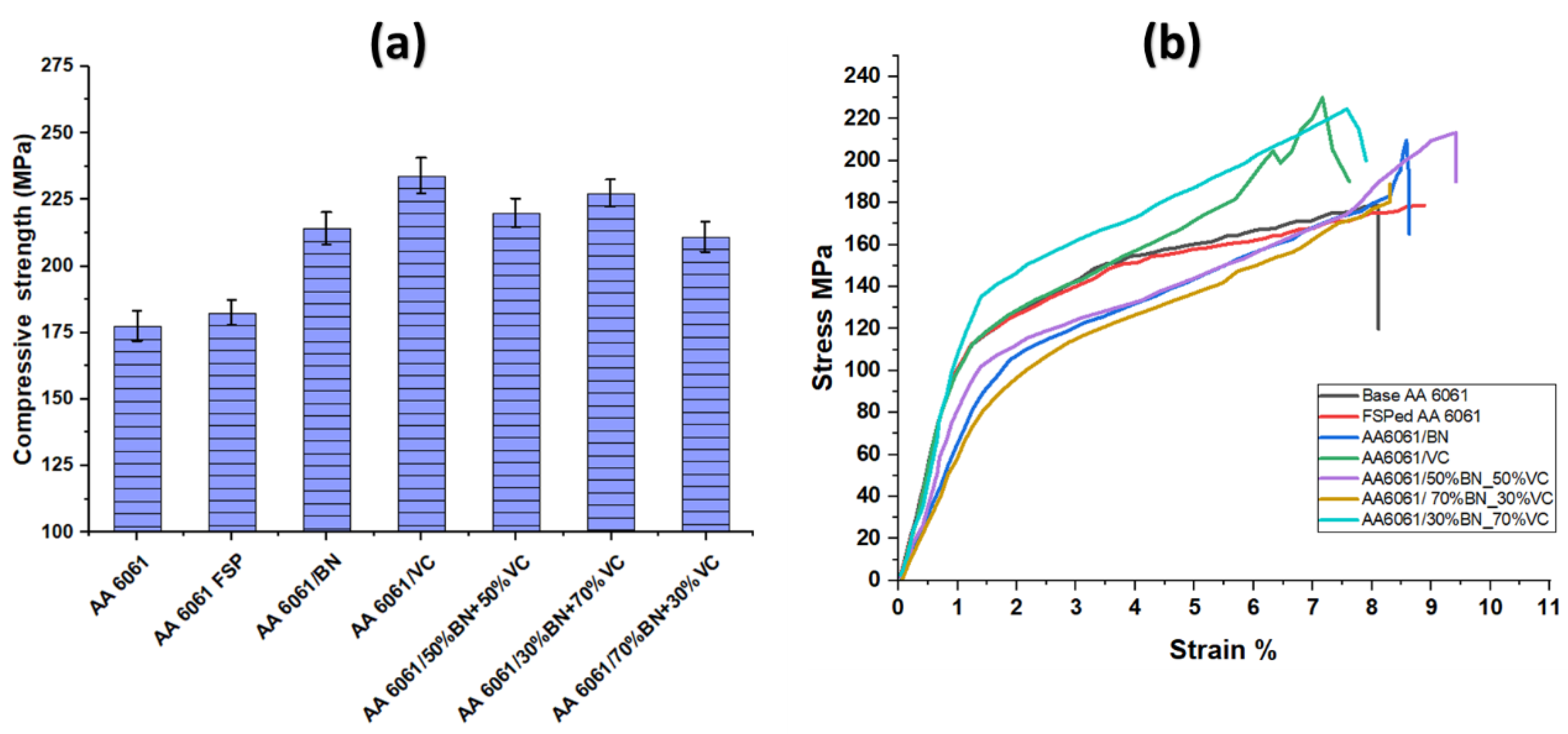 Lubricants 11 00507 g009