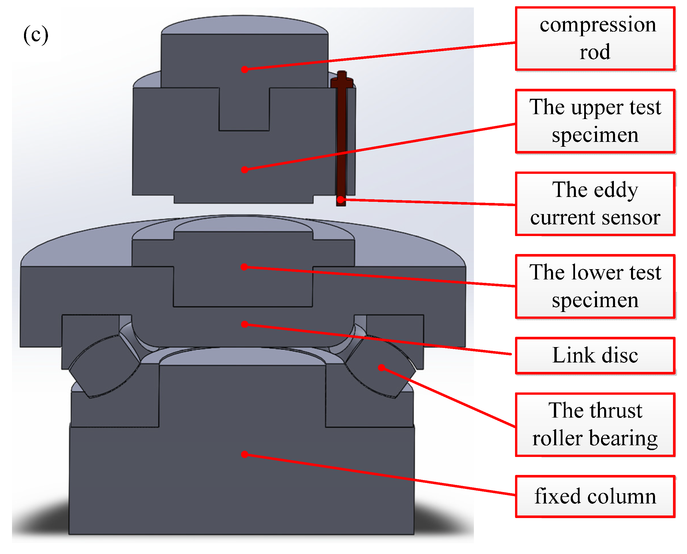 Lubricants 11 00508 g010b