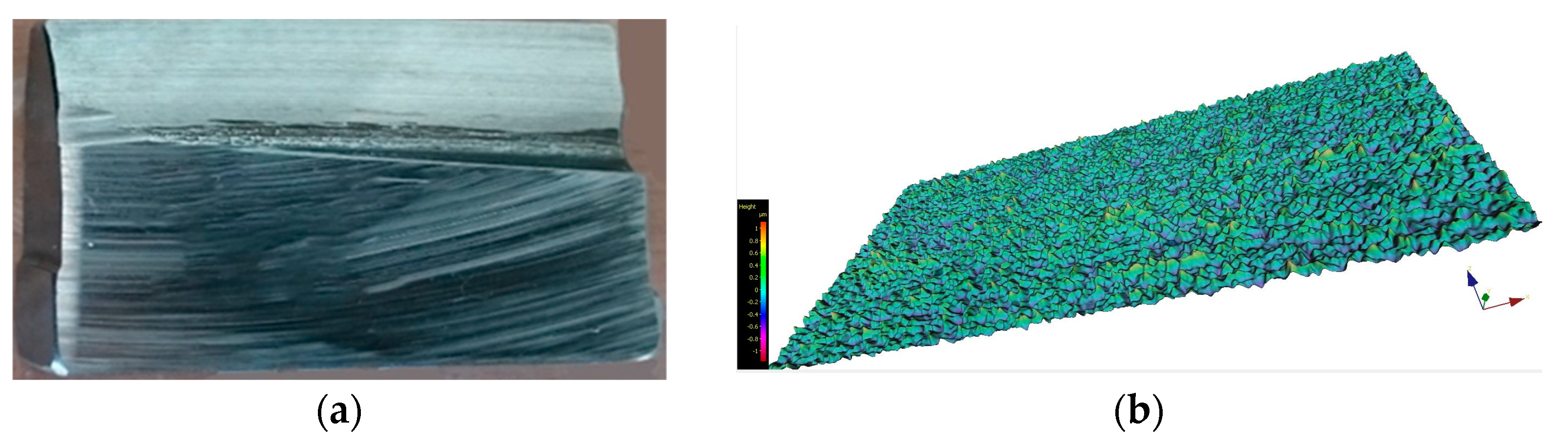 Lubricants 11 00509 g001