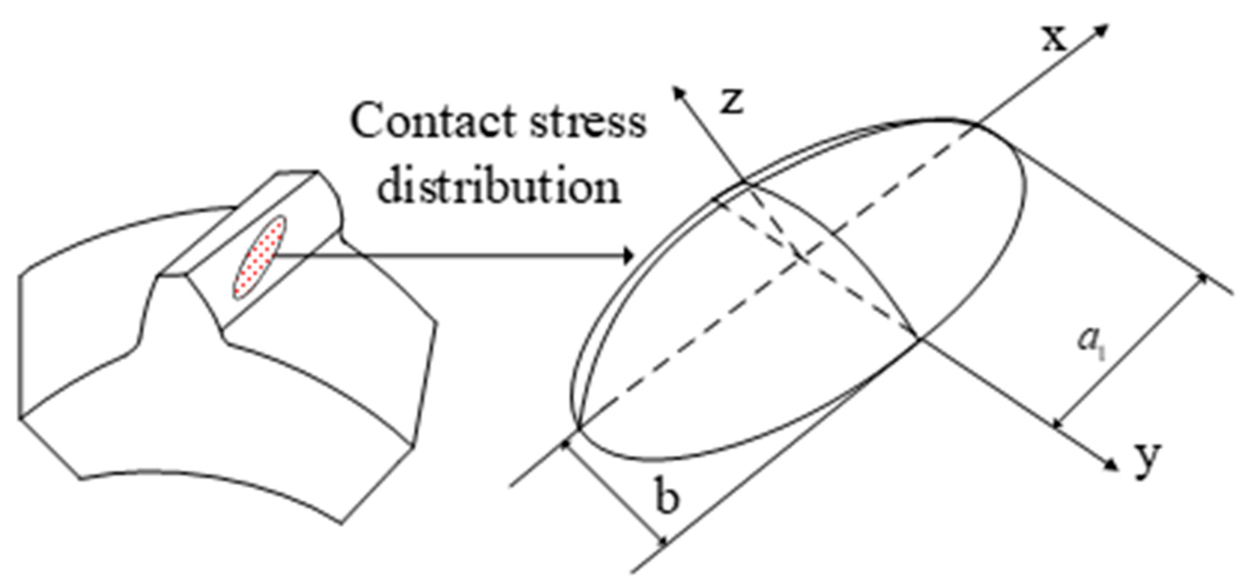 Lubricants 11 00509 g005