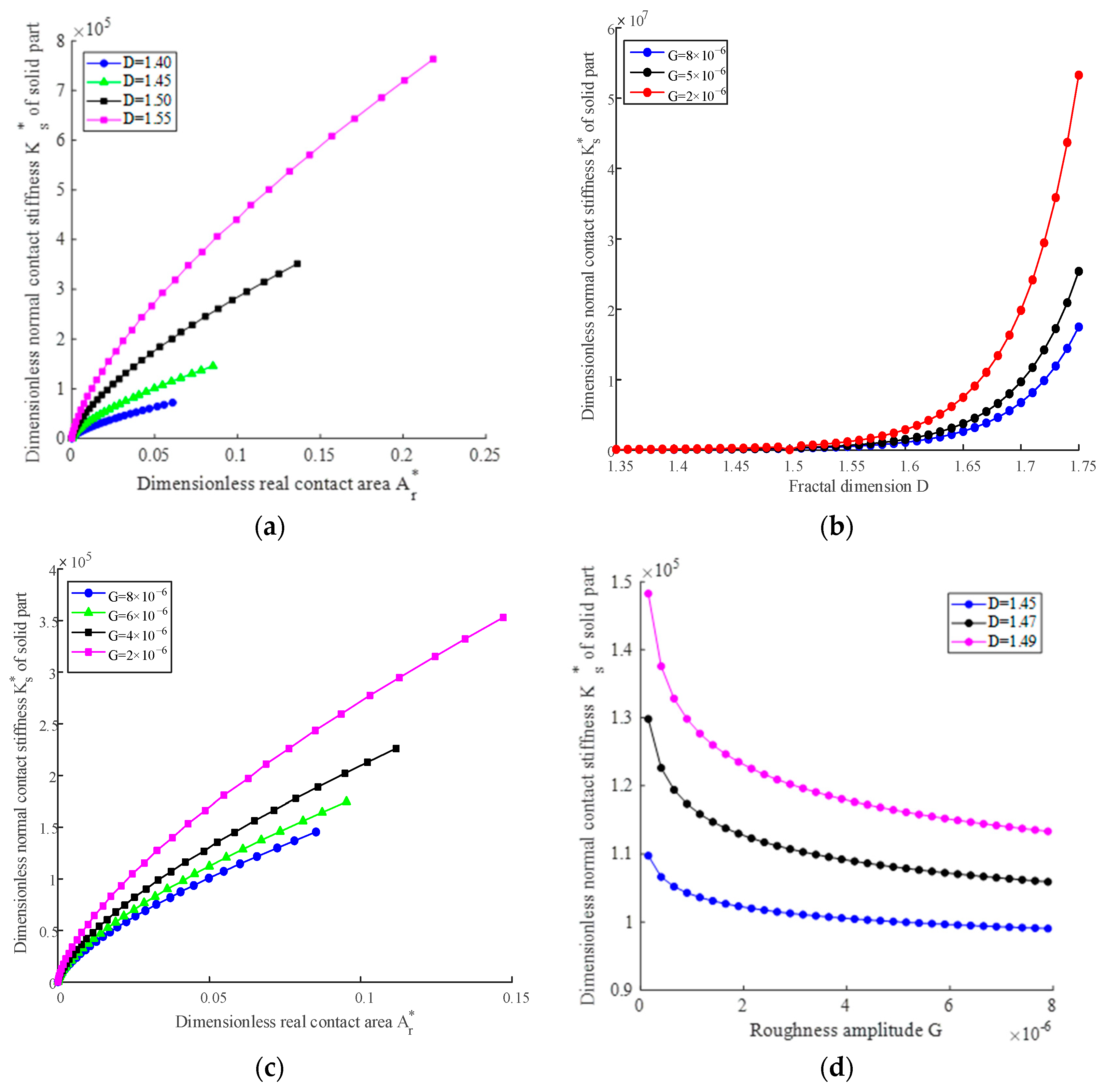 Lubricants 11 00509 g009
