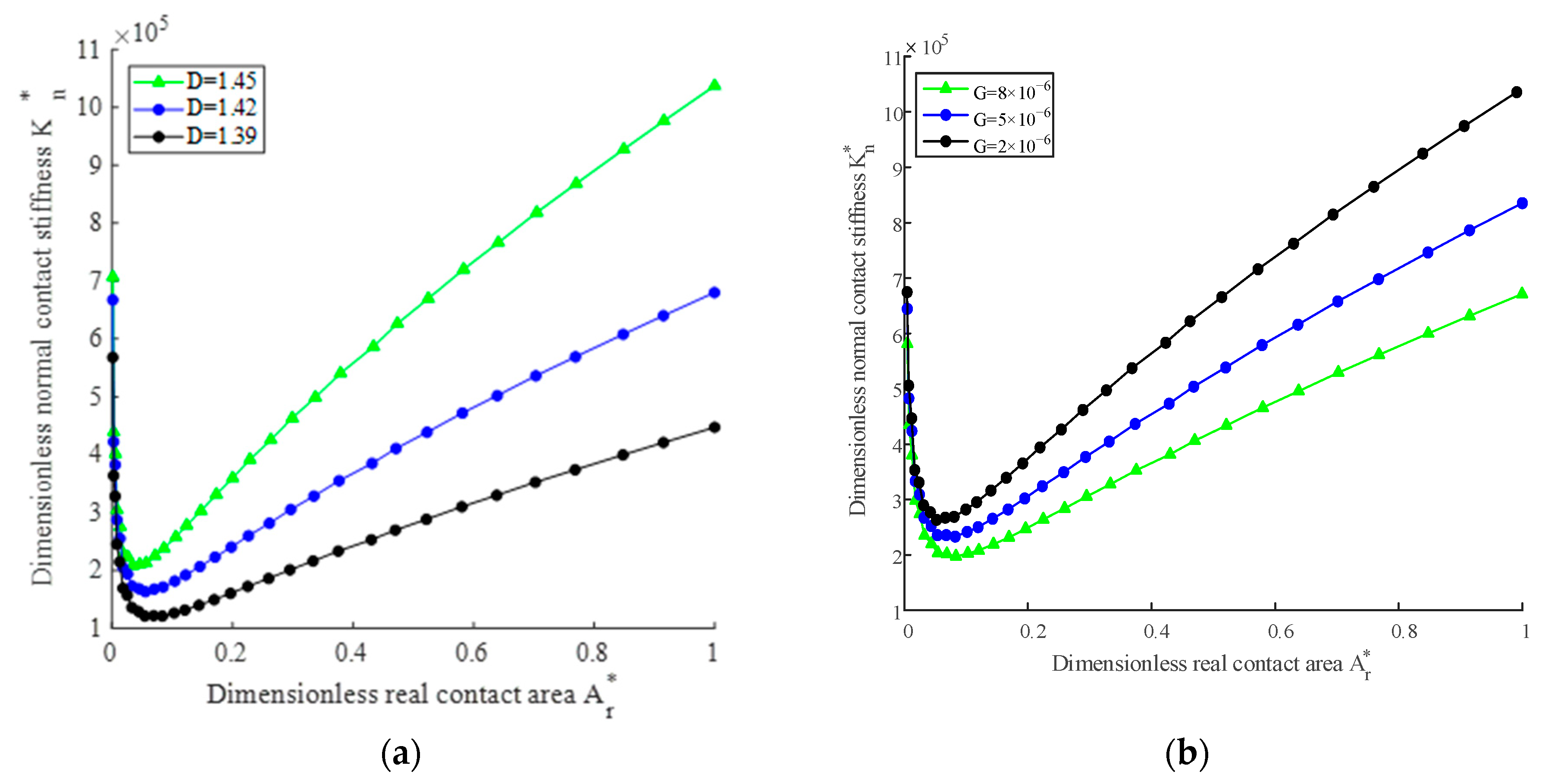 Lubricants 11 00509 g011