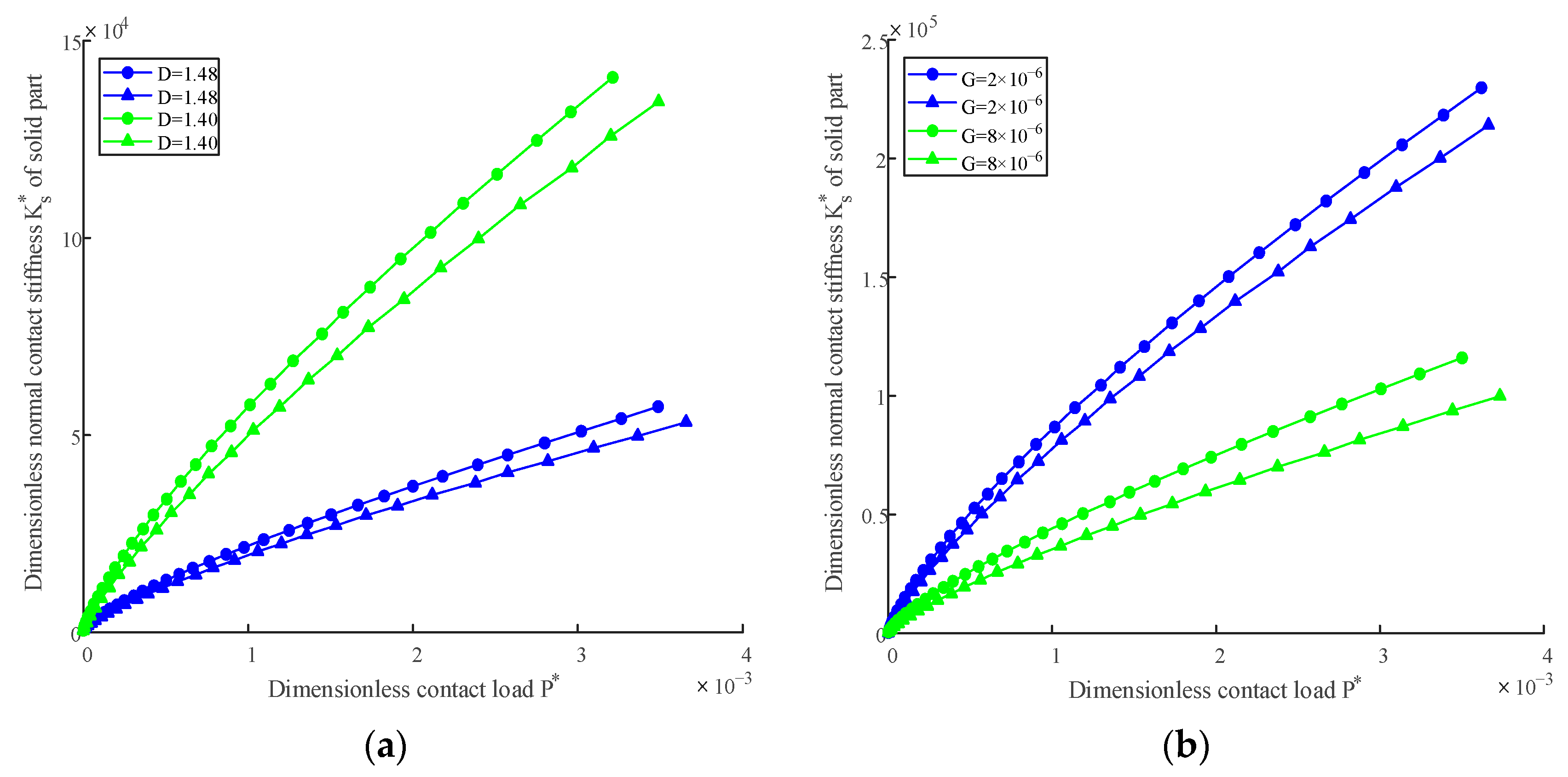 Lubricants 11 00509 g012