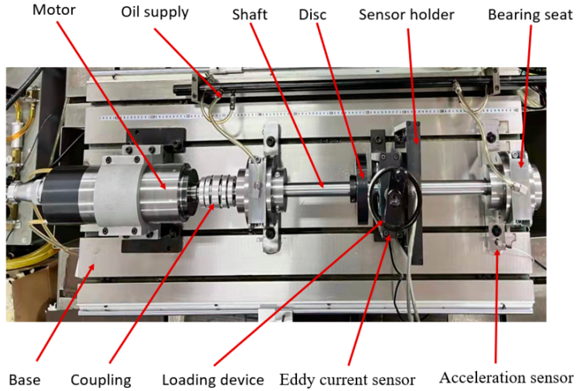 Lubricants 11 00510 g002