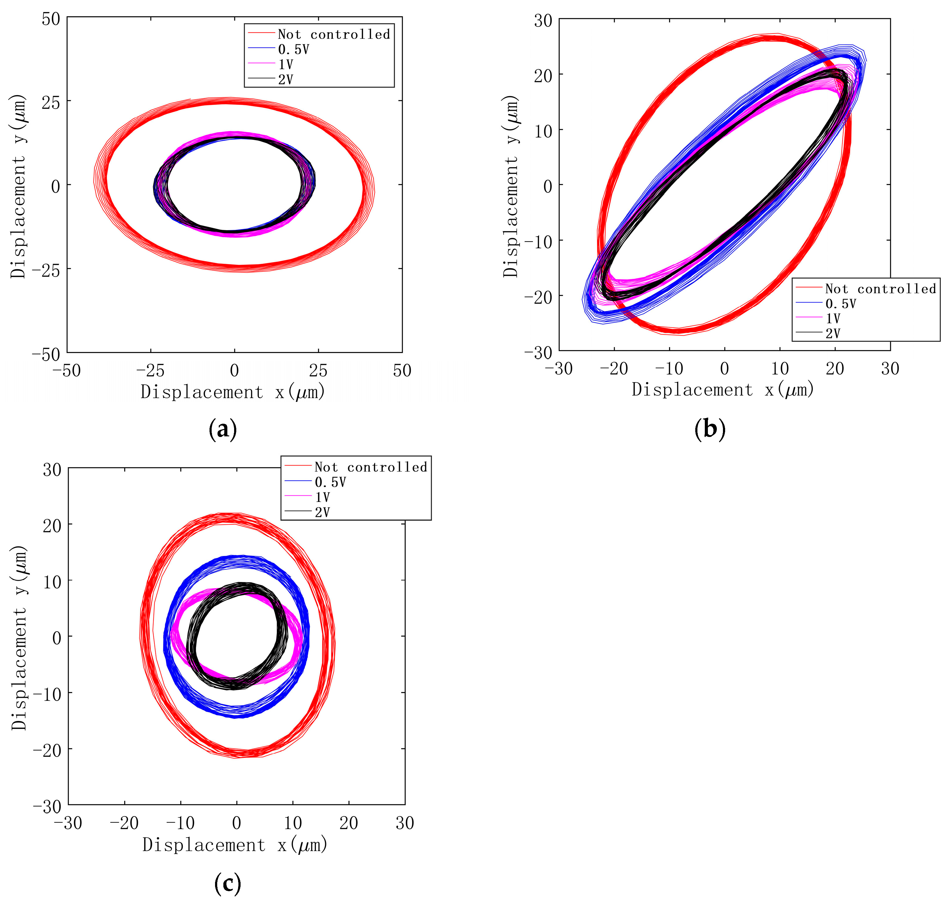 Lubricants 11 00510 g005