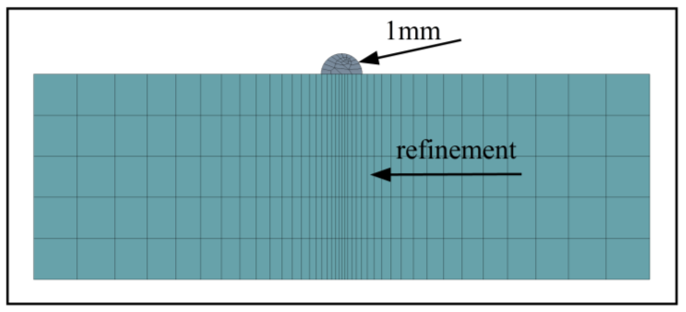 Lubricants 11 00513 g003
