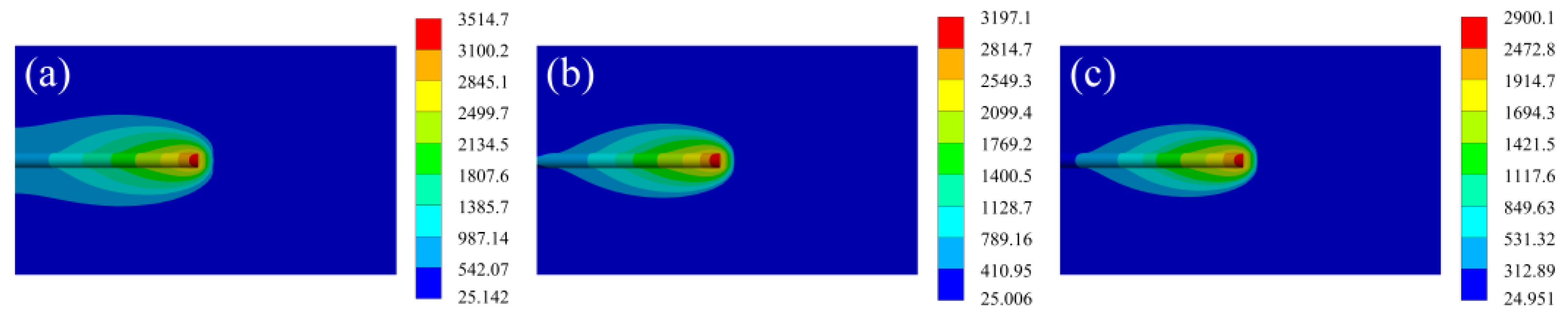 Lubricants 11 00513 g009