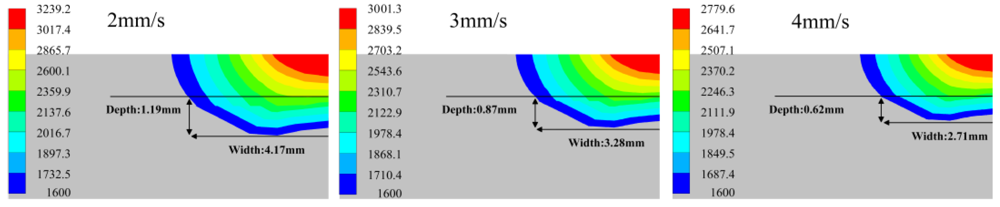 Lubricants 11 00513 g011