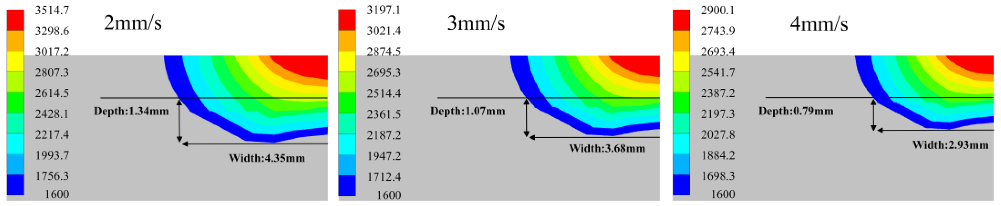 Lubricants 11 00513 g012