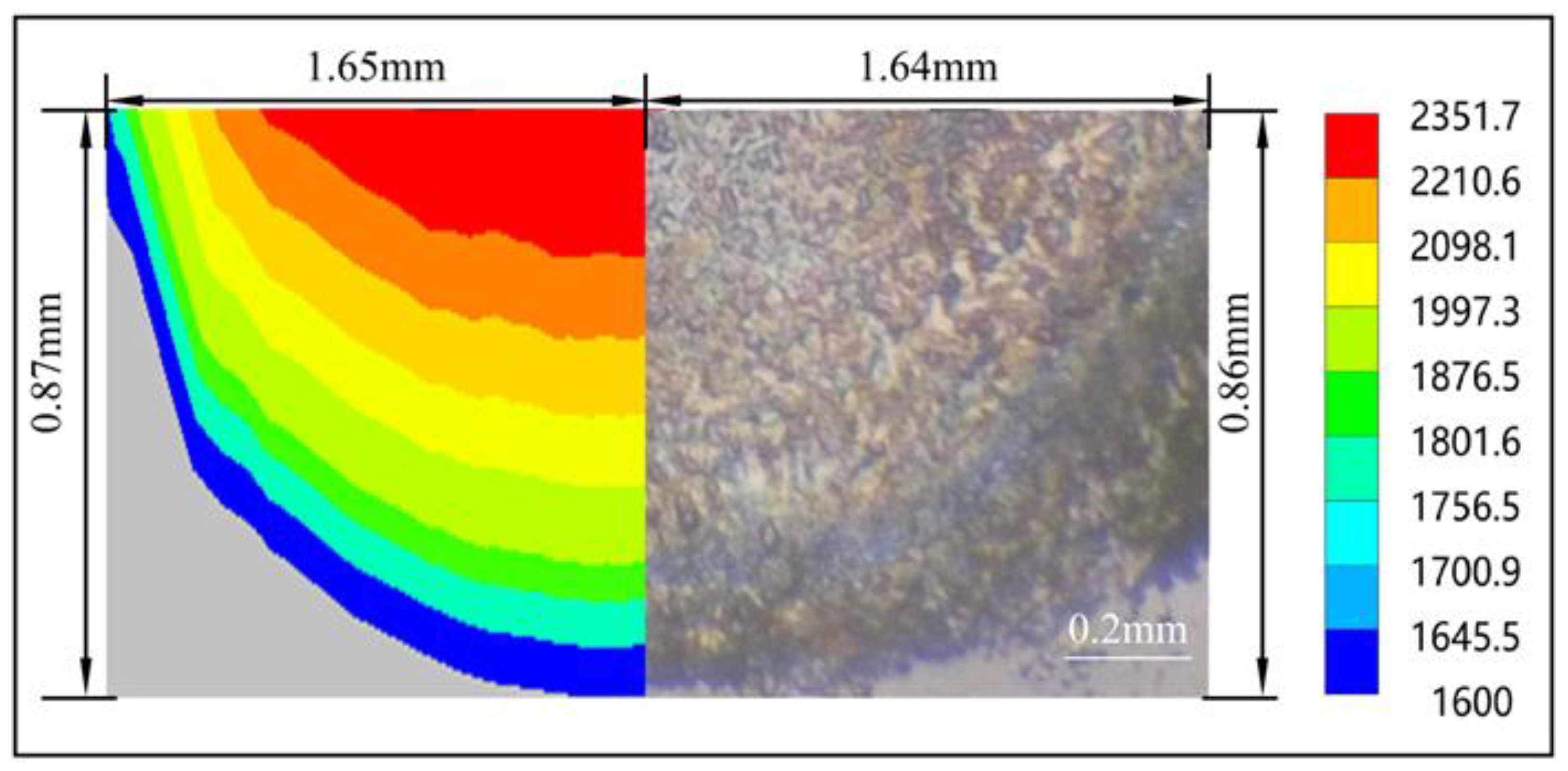 Lubricants 11 00513 g013