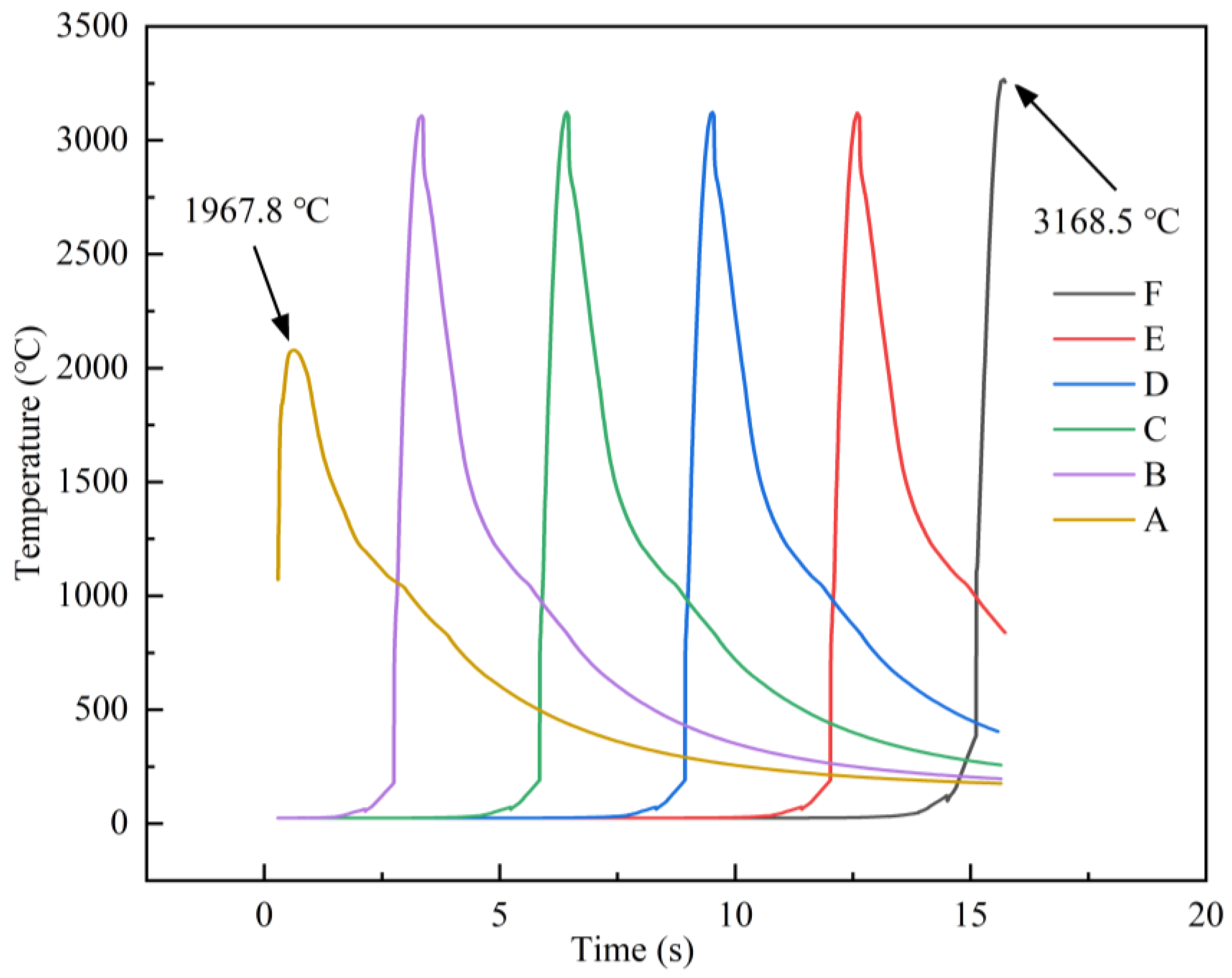 Lubricants 11 00513 g015