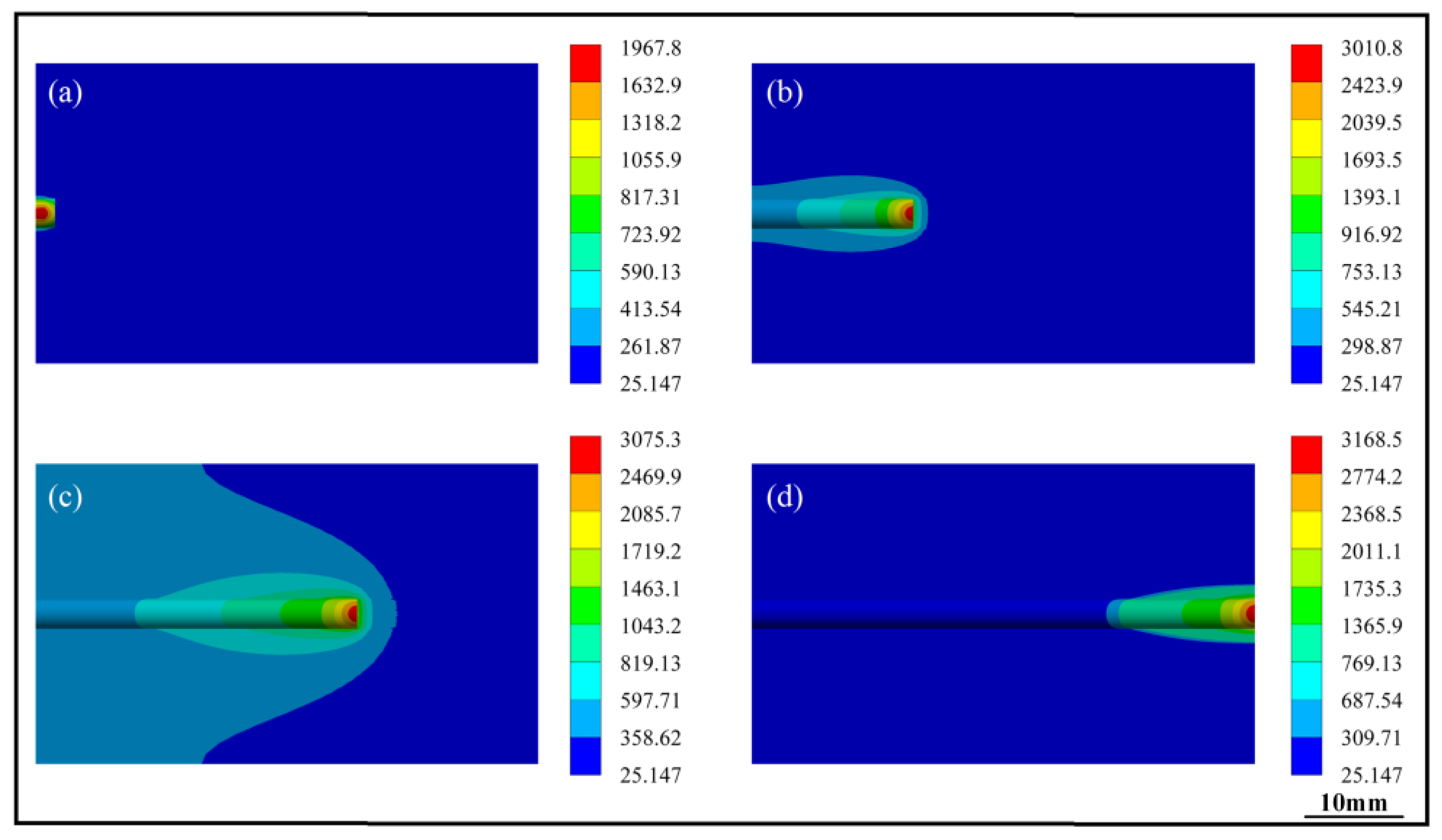 Lubricants 11 00513 g017