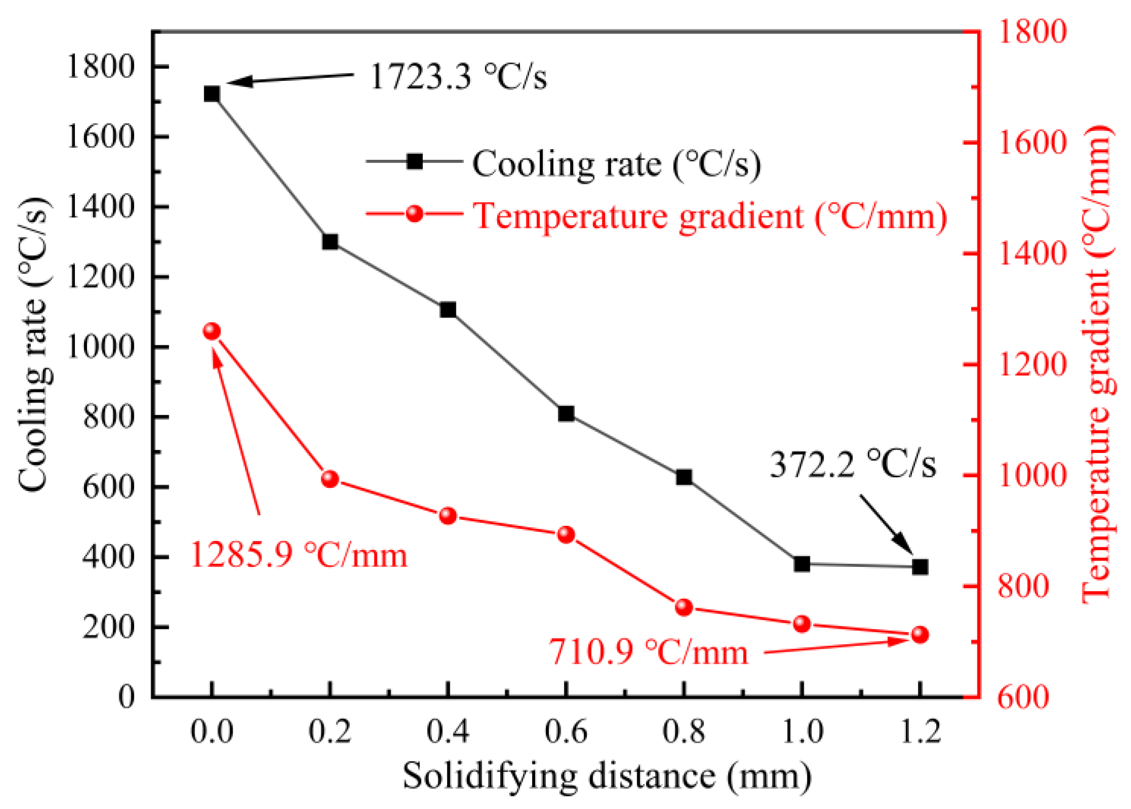 Lubricants 11 00513 g019