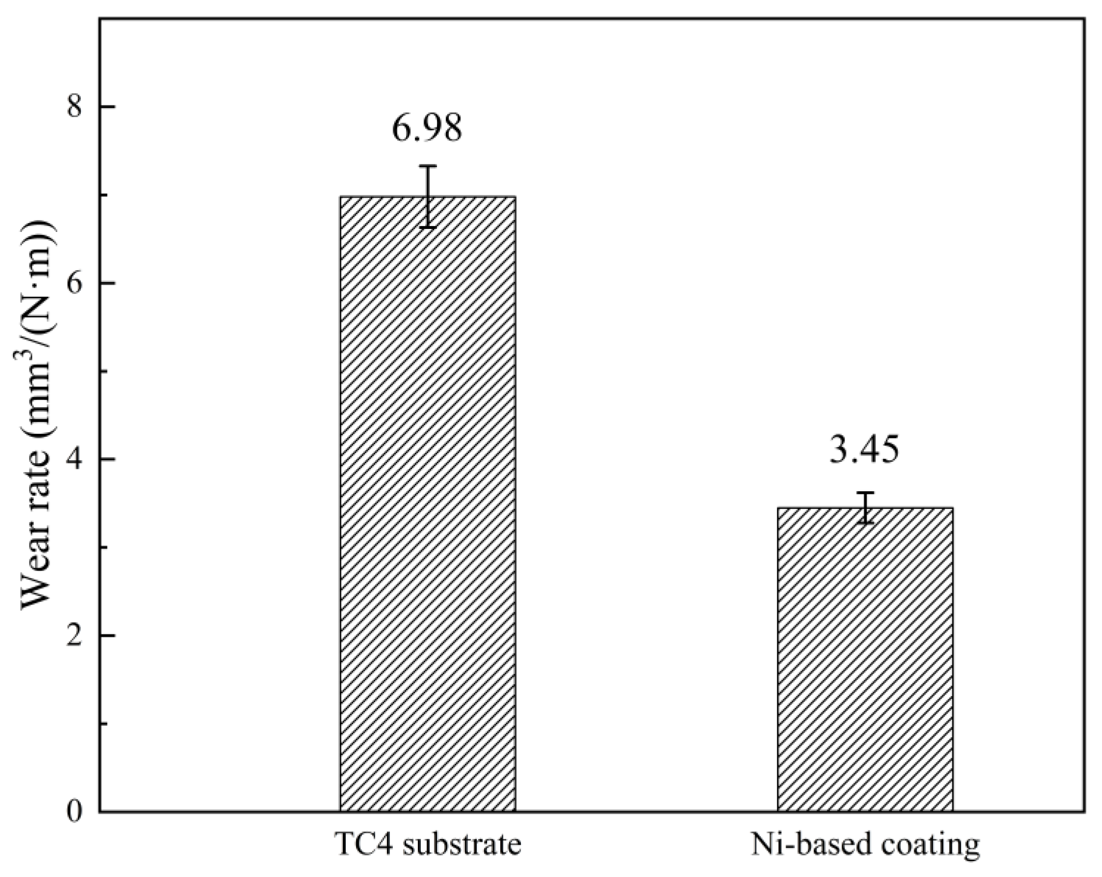 Lubricants 11 00513 g023