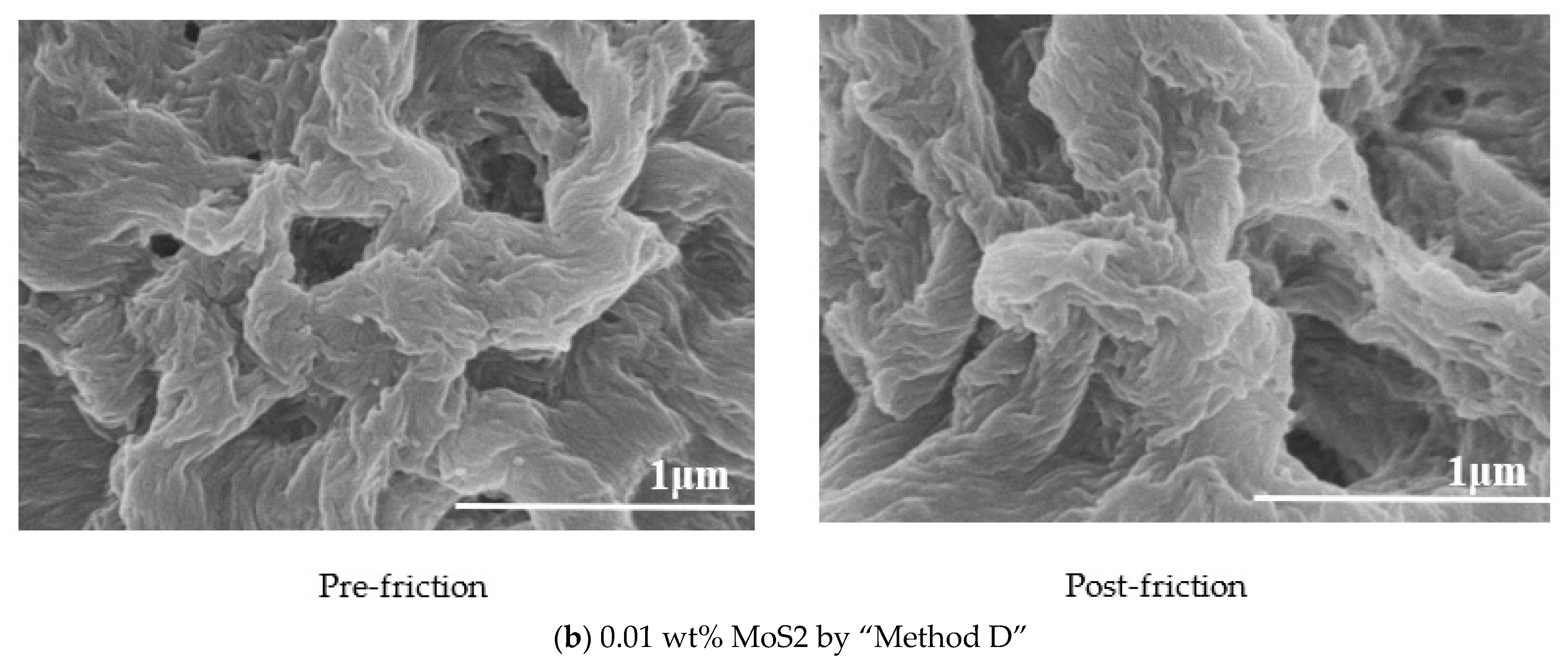 Lubricants 11 00517 g005b