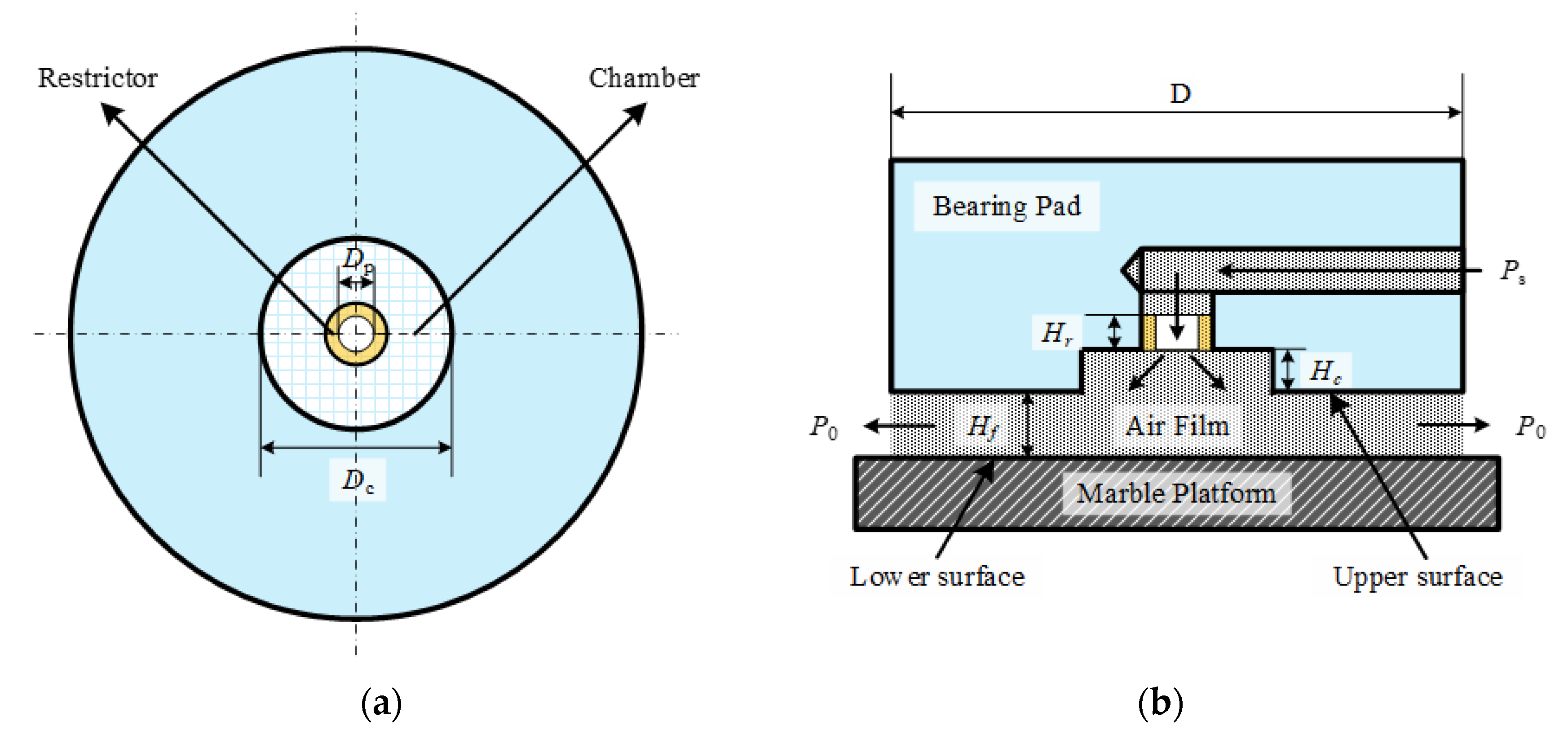 Lubricants 11 00518 g001