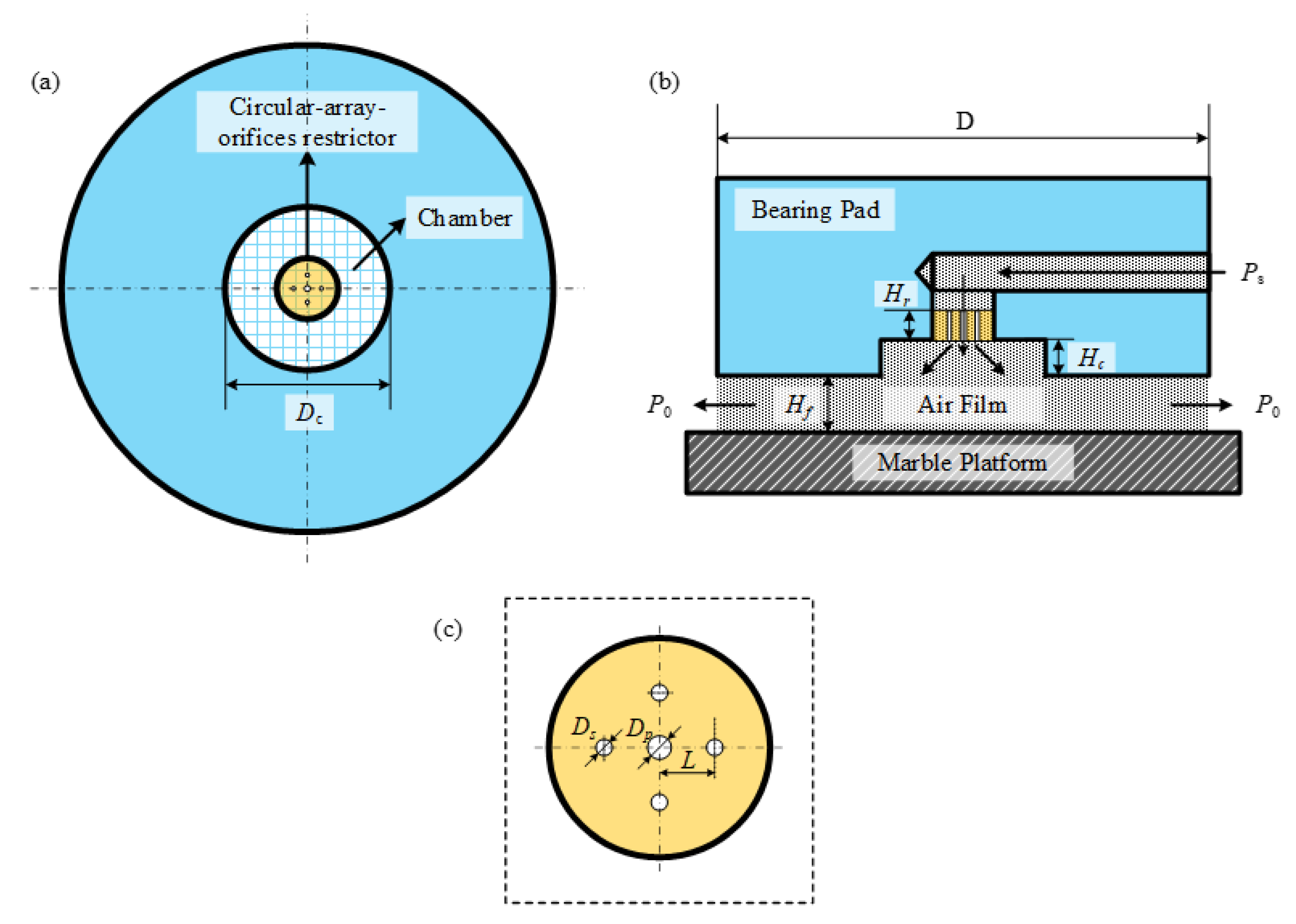 Lubricants 11 00518 g003