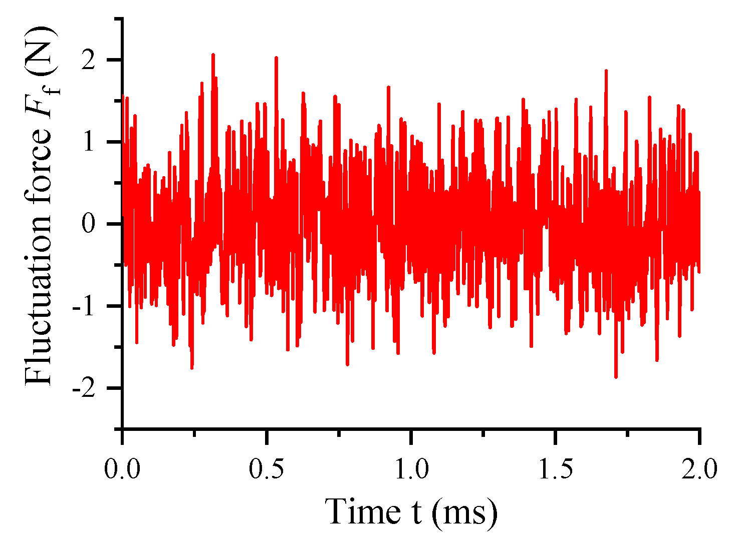Lubricants 11 00518 g008