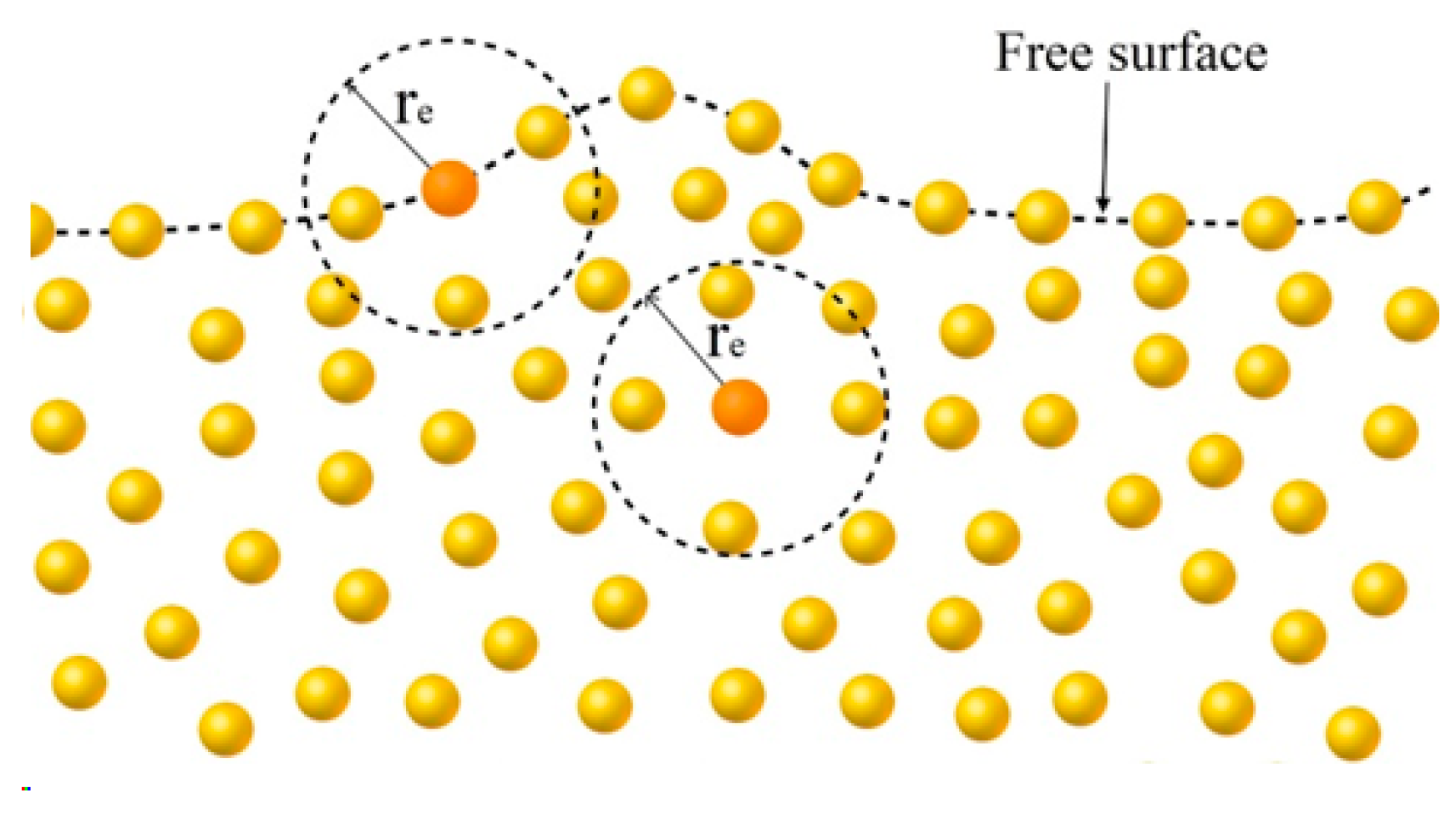 Lubricants 11 00520 g002