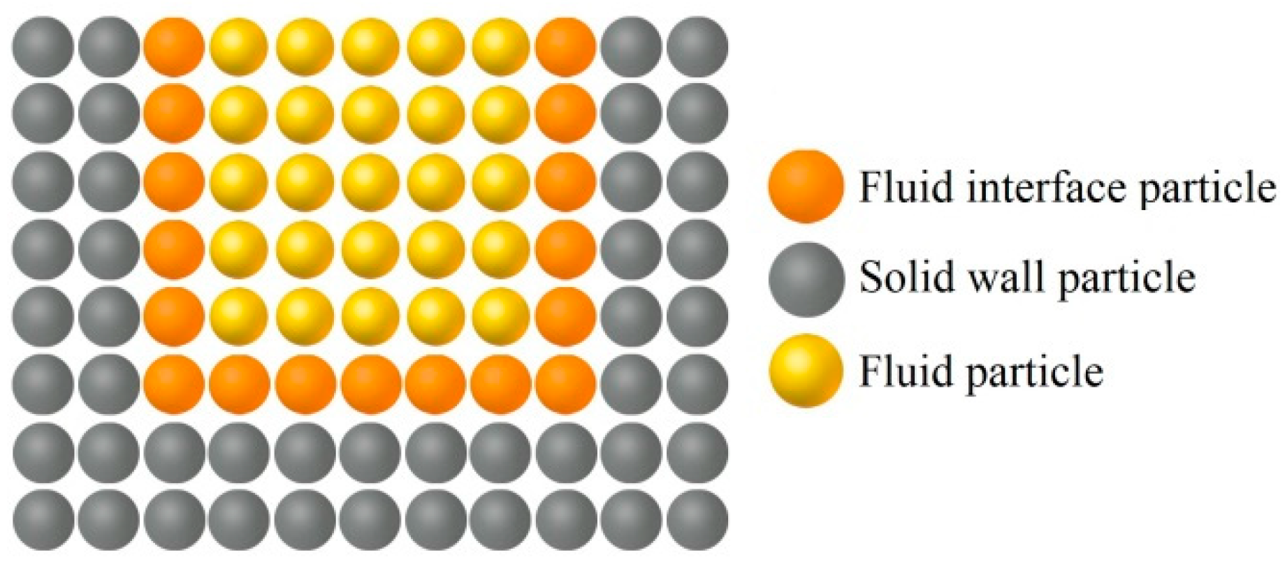 Lubricants 11 00520 g003