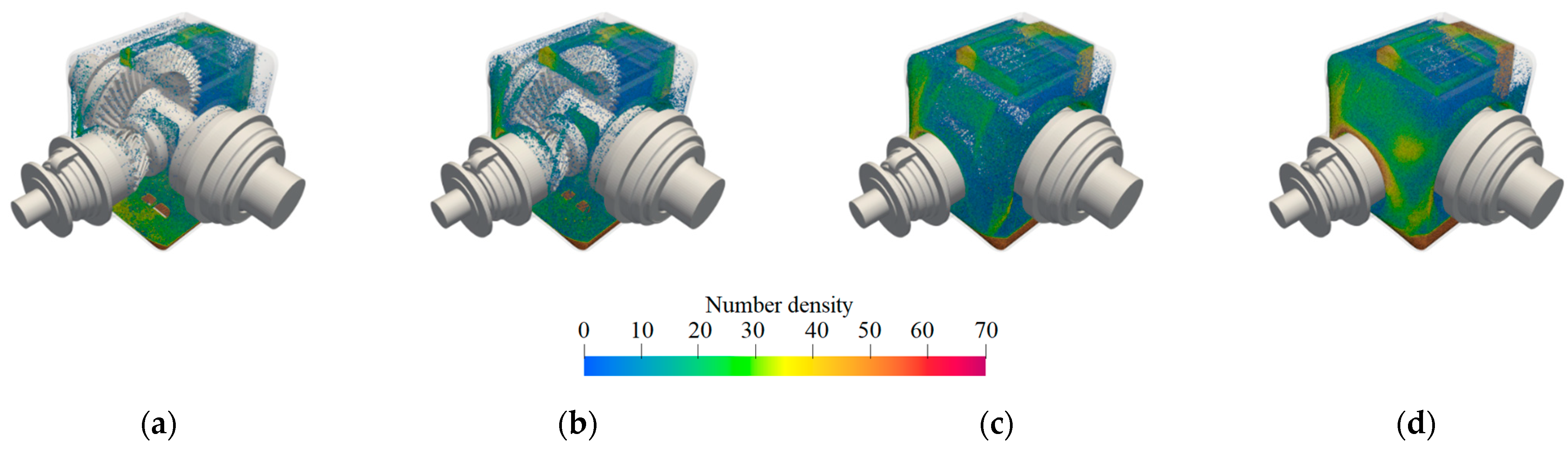 Lubricants 11 00520 g009
