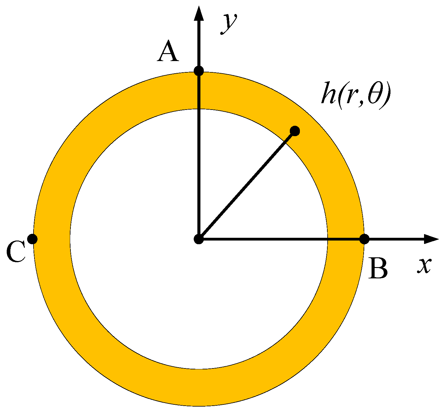 Lubricants 11 00521 g013
