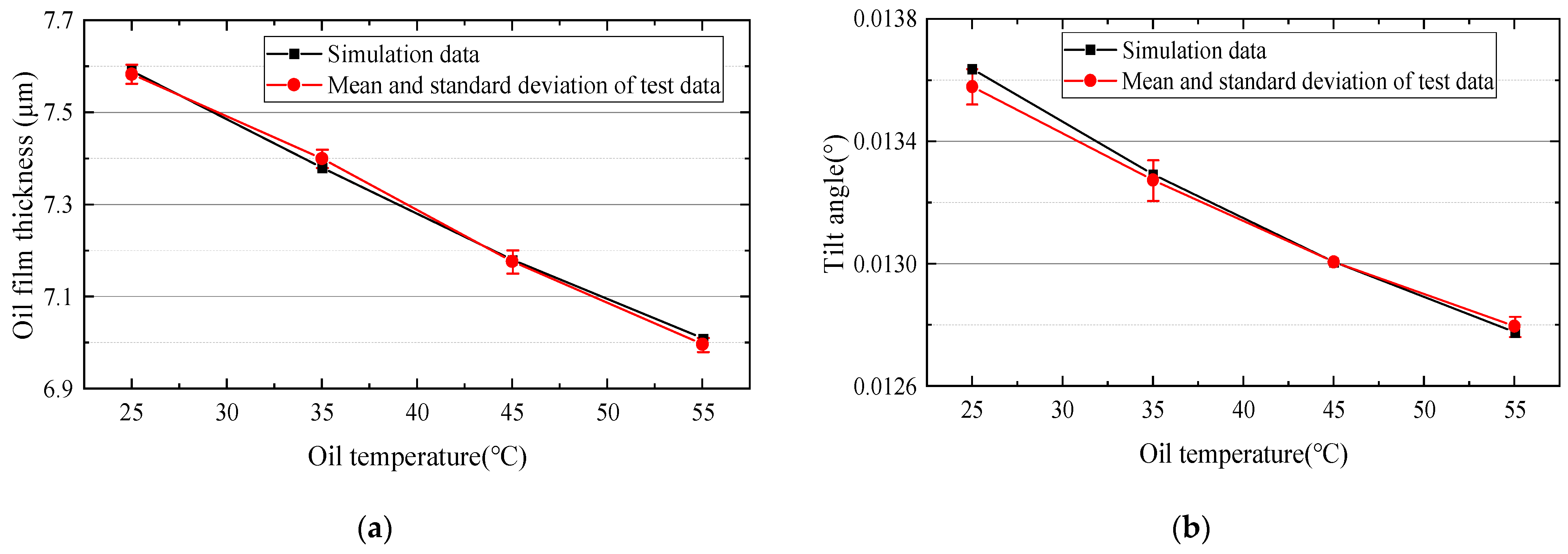 Lubricants 11 00521 g016