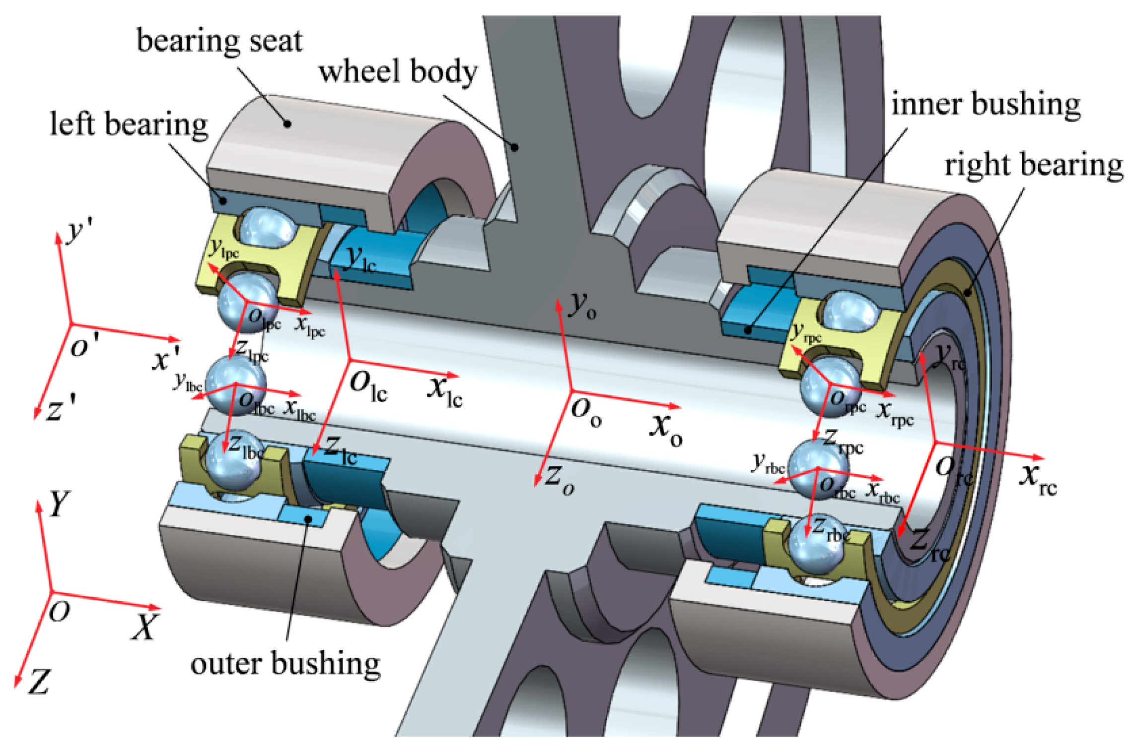 Lubricants 11 00525 g001