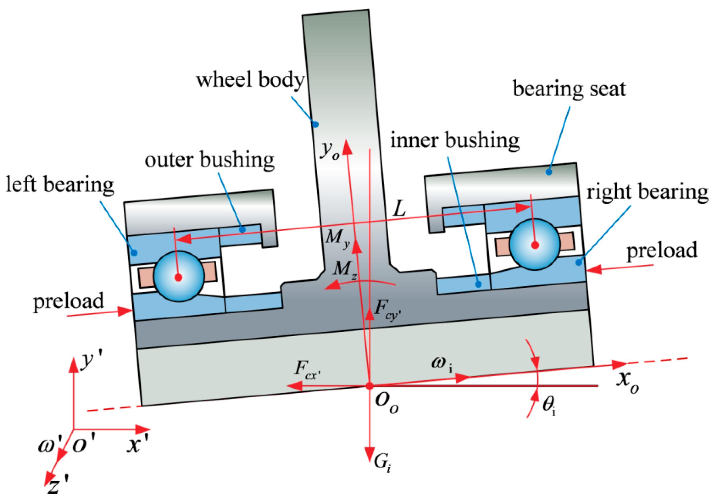 Lubricants 11 00525 g002