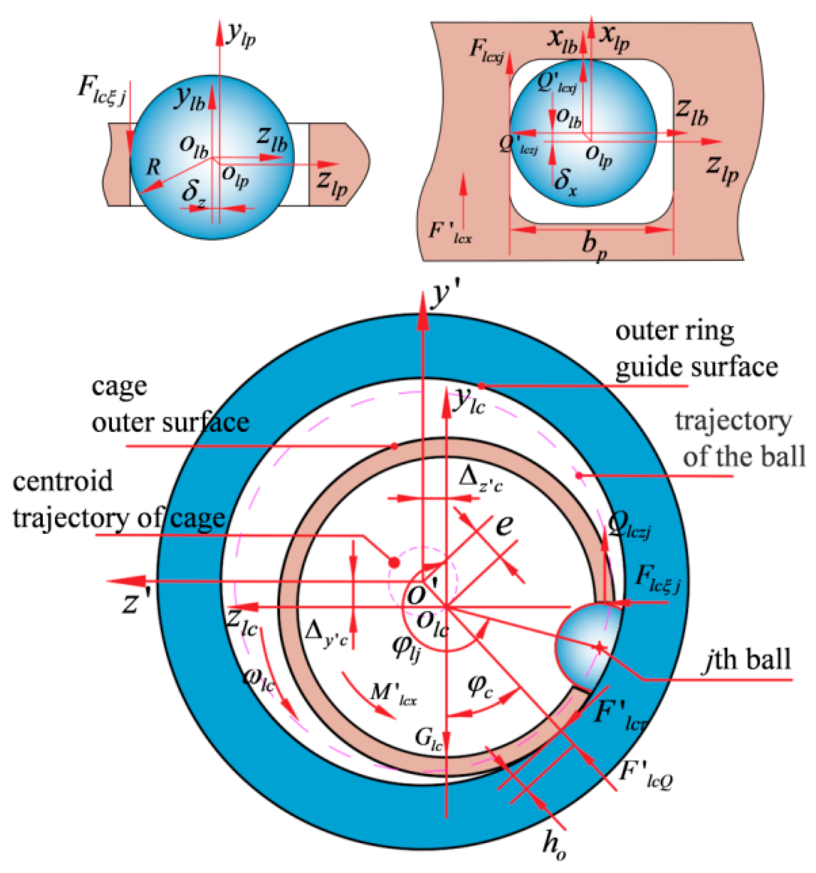 Lubricants 11 00525 g004
