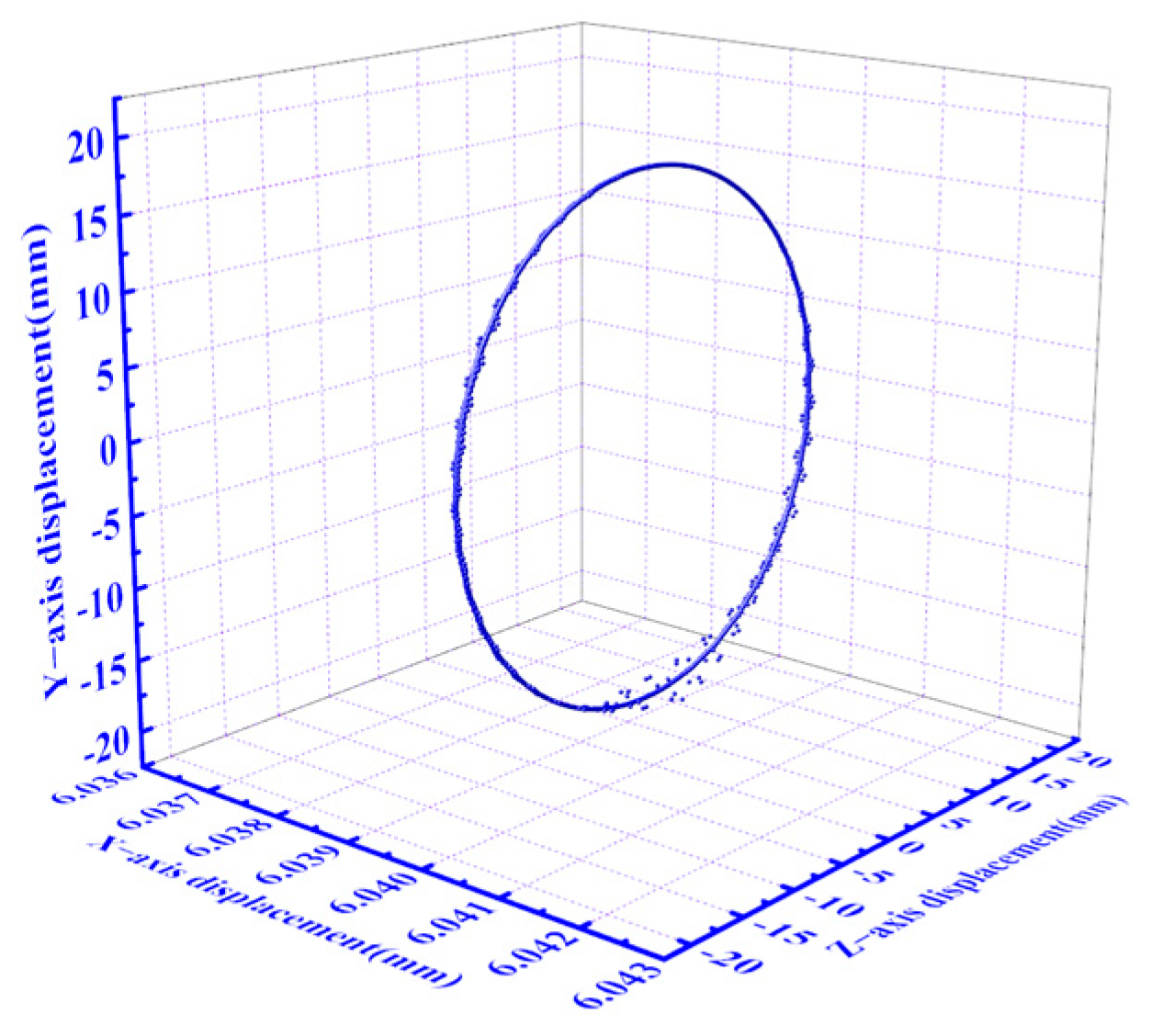 Lubricants 11 00525 g009