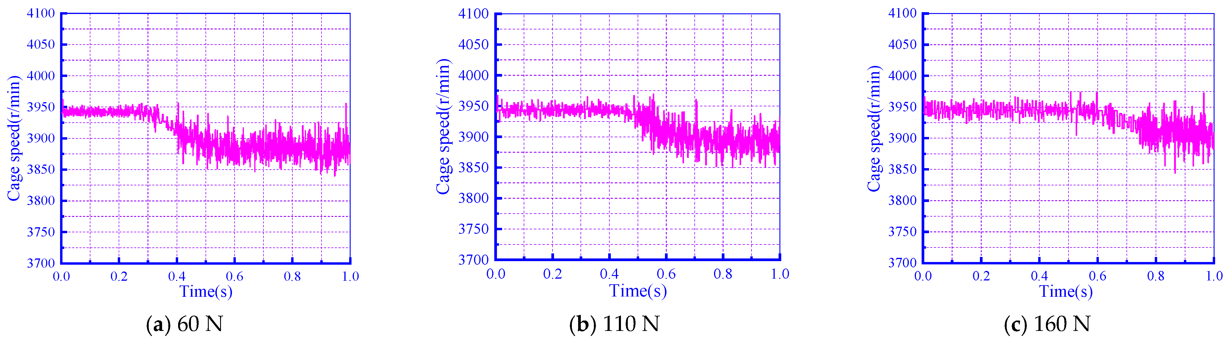 Lubricants 11 00525 g019