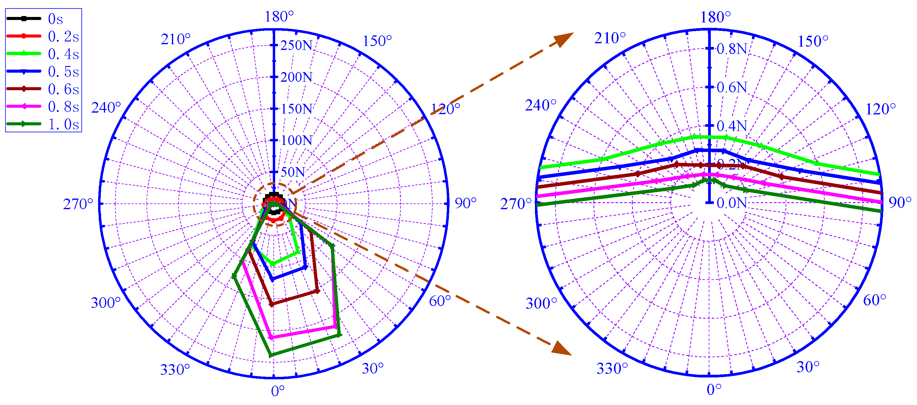 Lubricants 11 00525 g023