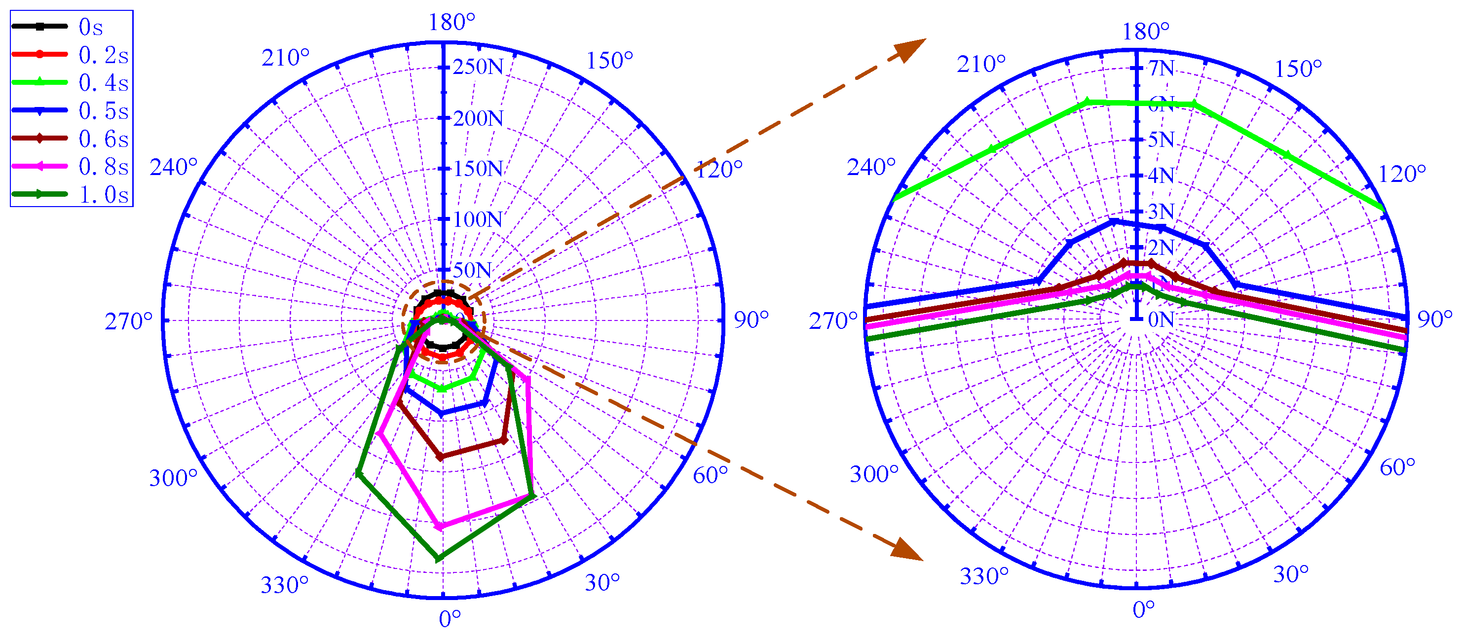 Lubricants 11 00525 g024