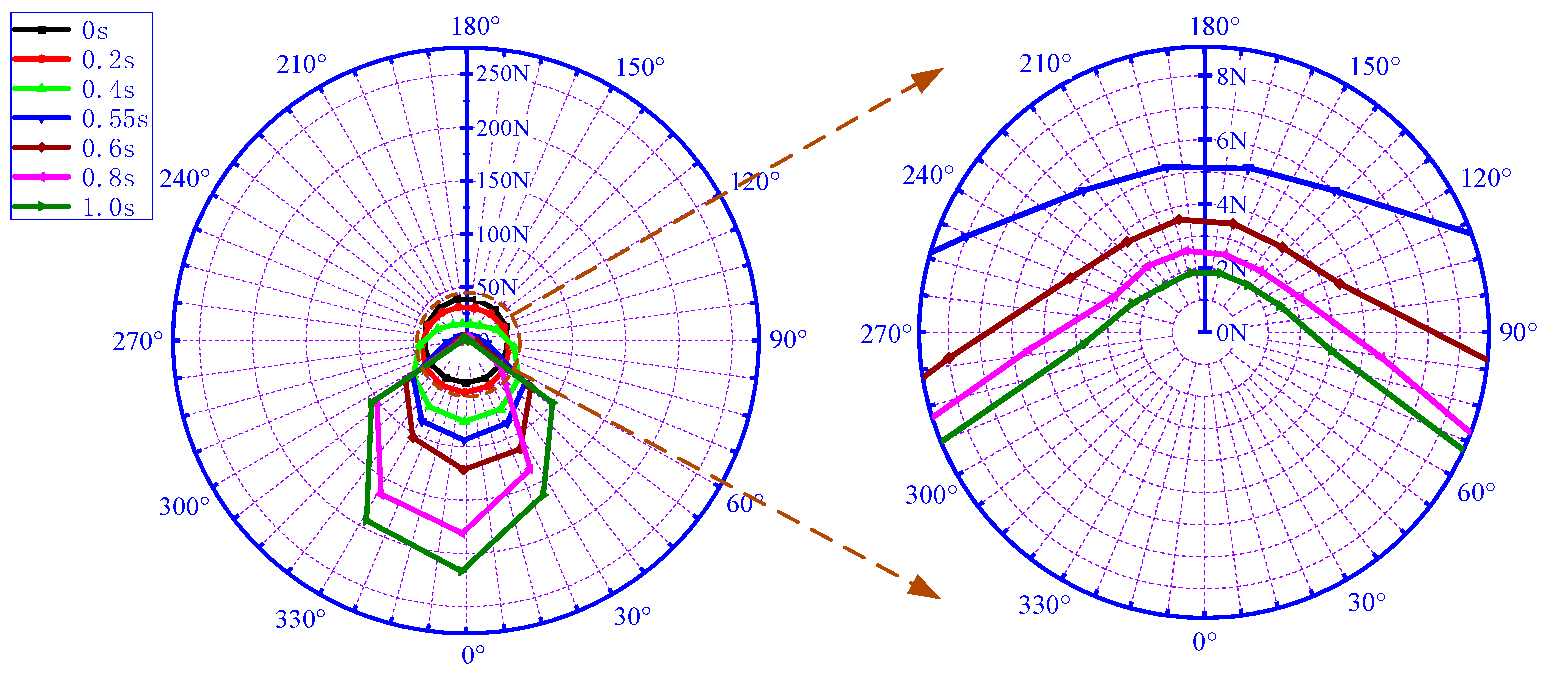 Lubricants 11 00525 g025