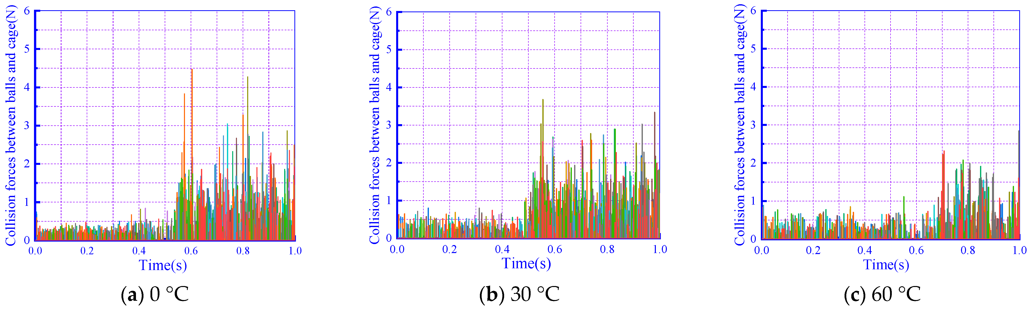 Lubricants 11 00525 g026