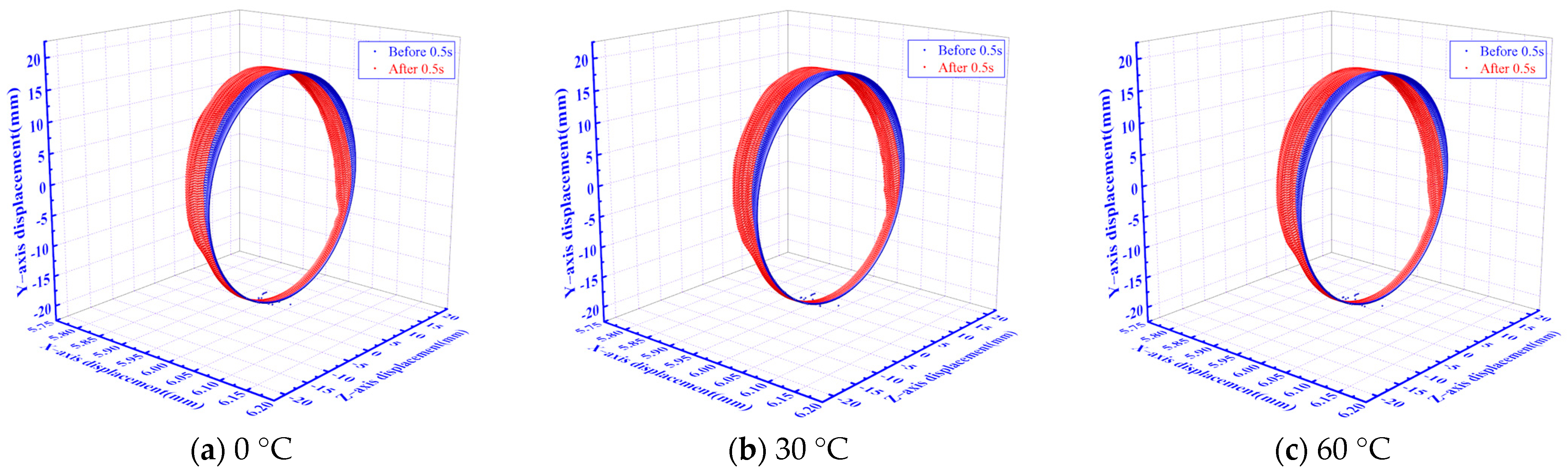 Lubricants 11 00525 g030