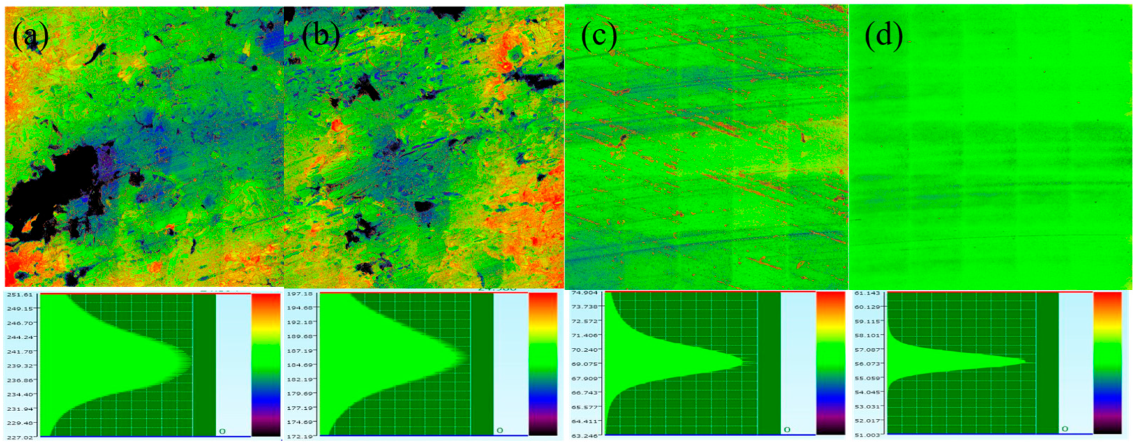 Lubricants 11 00526 g005
