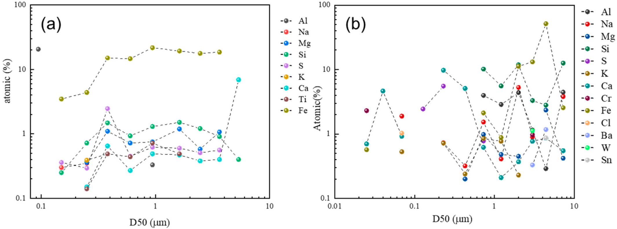 Lubricants 11 00526 g007