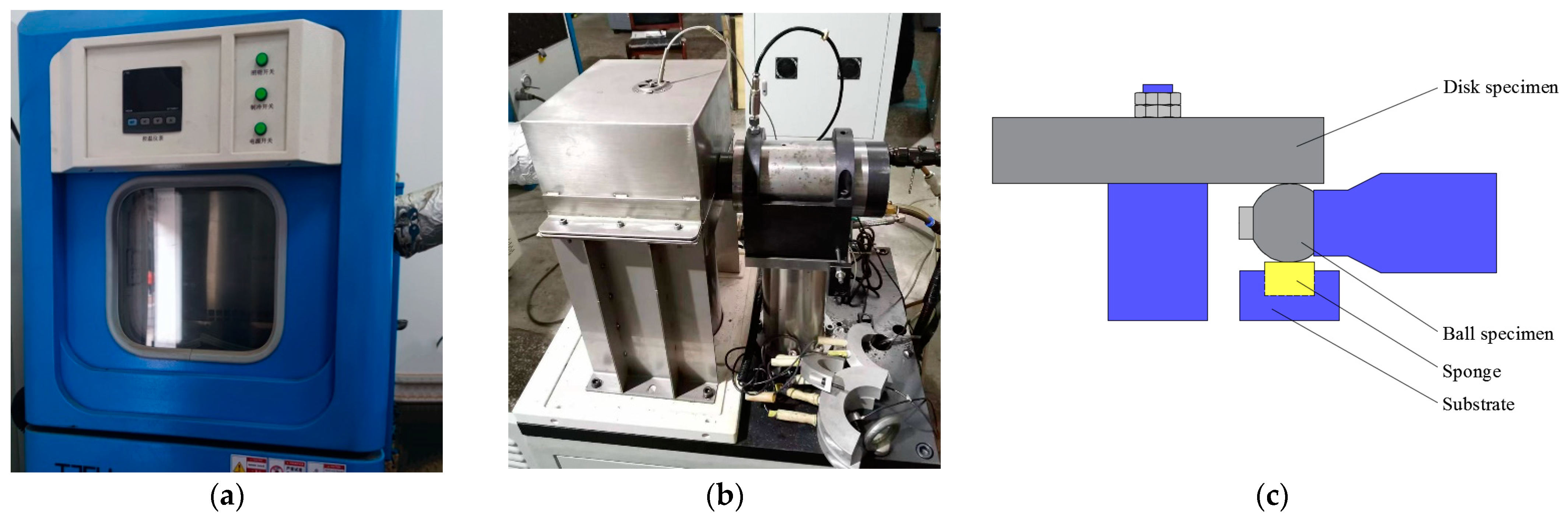 Lubricants 11 00528 g001