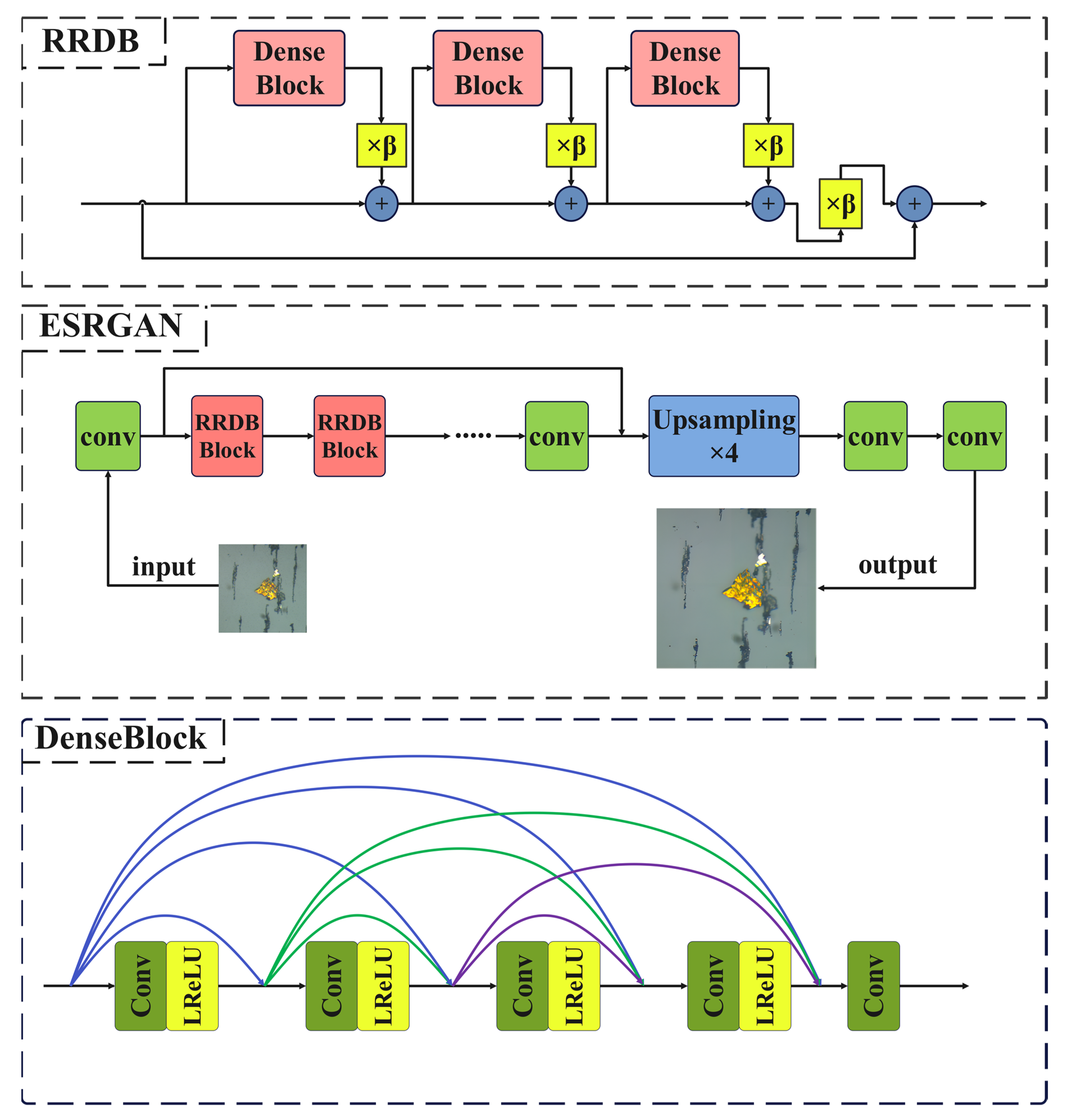 Lubricants 11 00530 g002