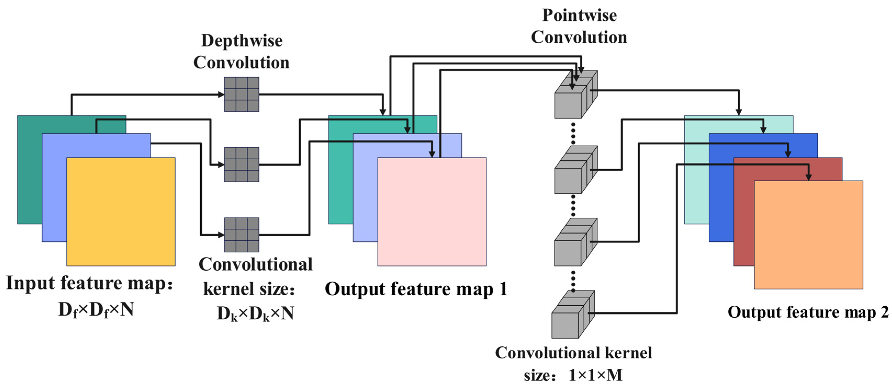 Lubricants 11 00530 g003