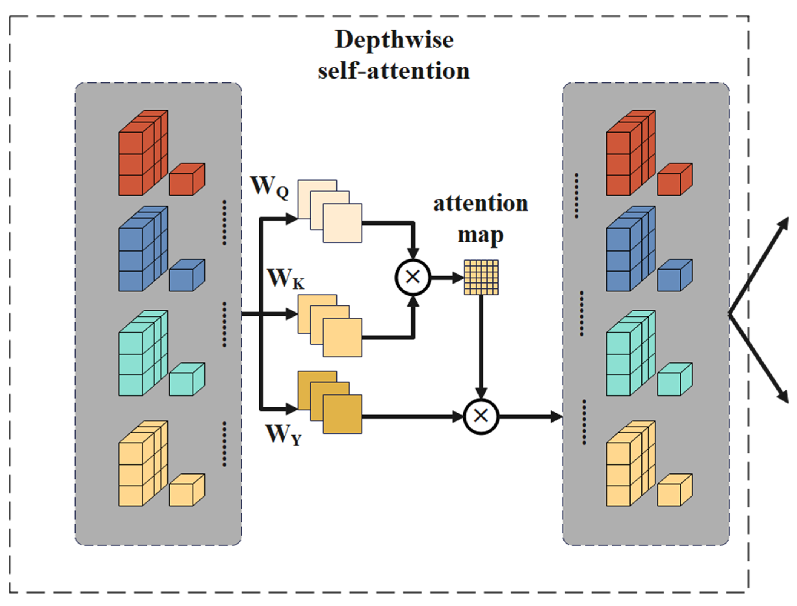 Lubricants 11 00530 g005