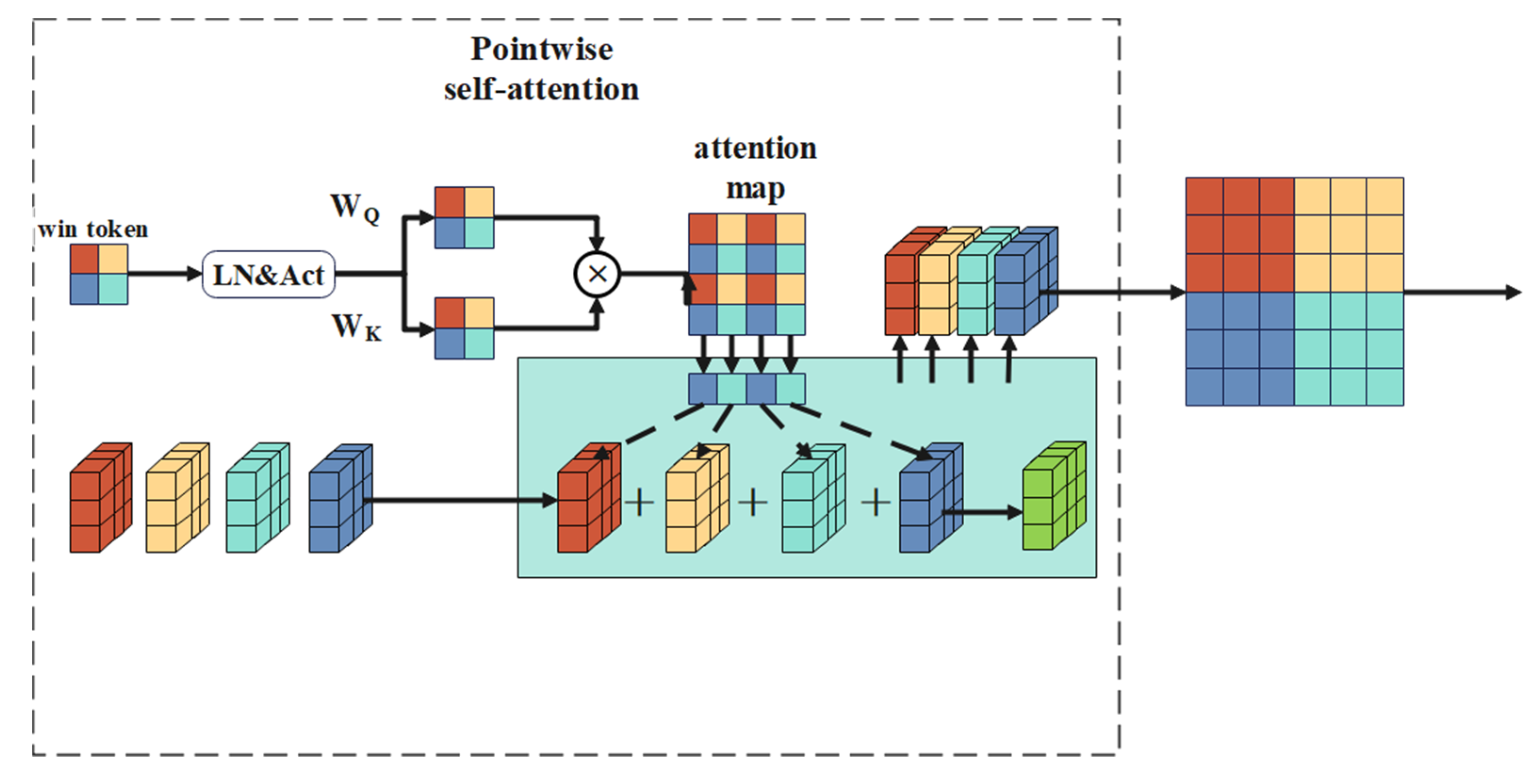 Lubricants 11 00530 g006