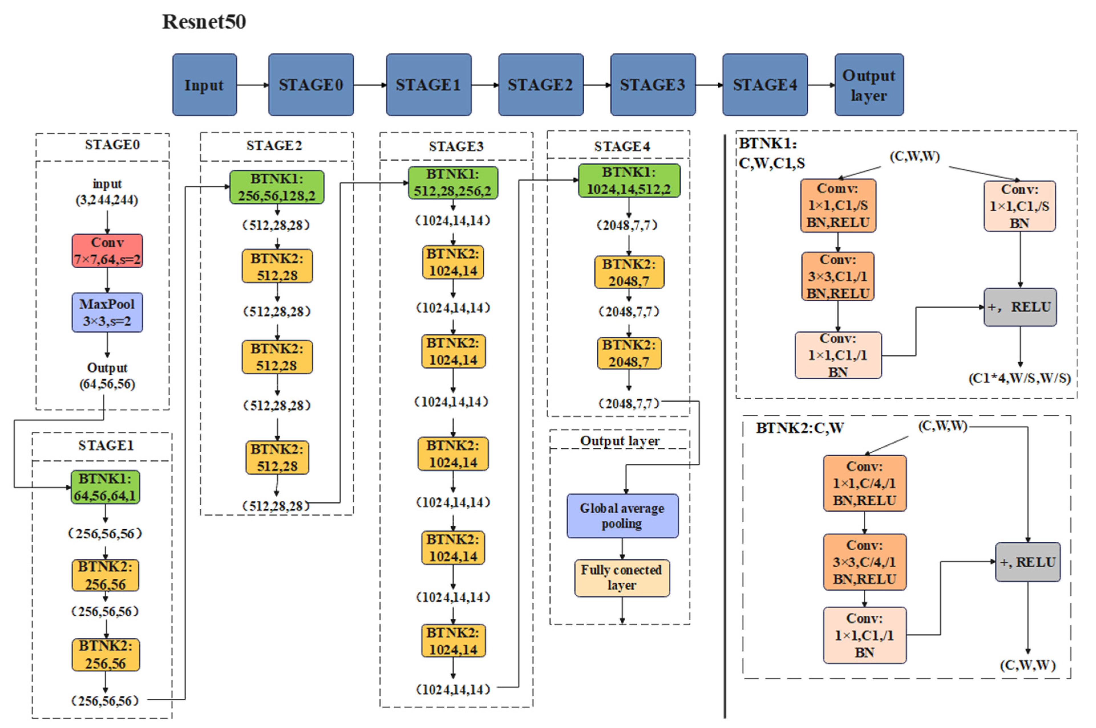 Lubricants 11 00530 g008