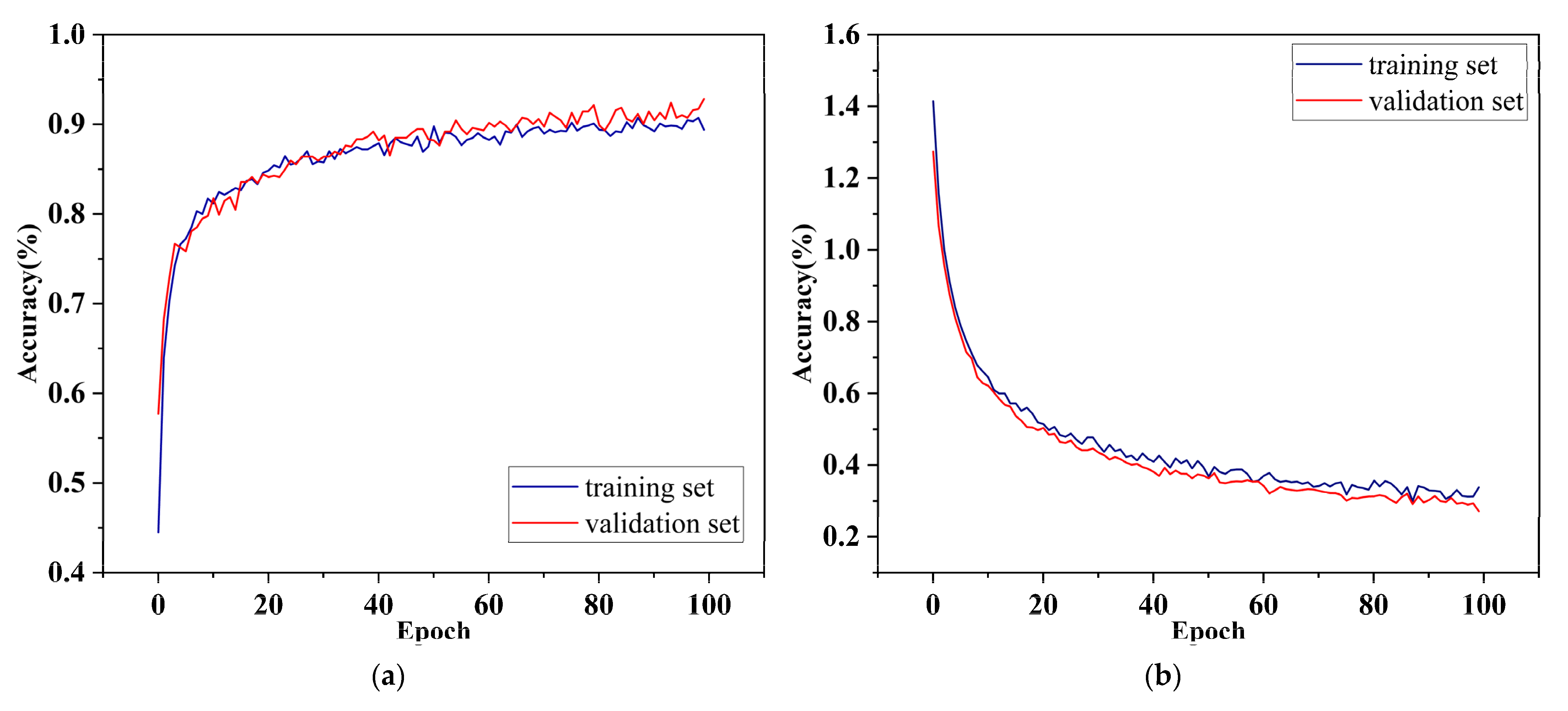 Lubricants 11 00530 g011