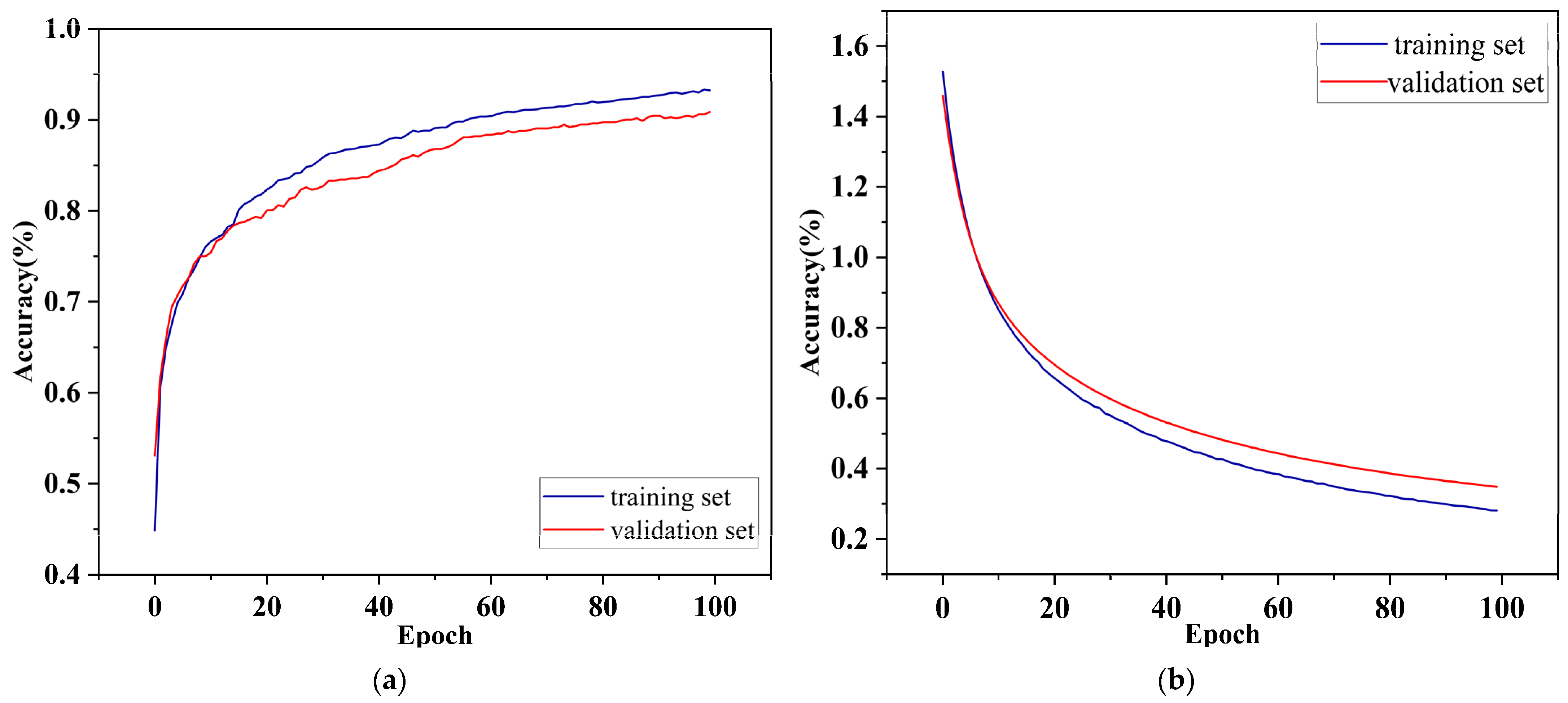 Lubricants 11 00530 g012
