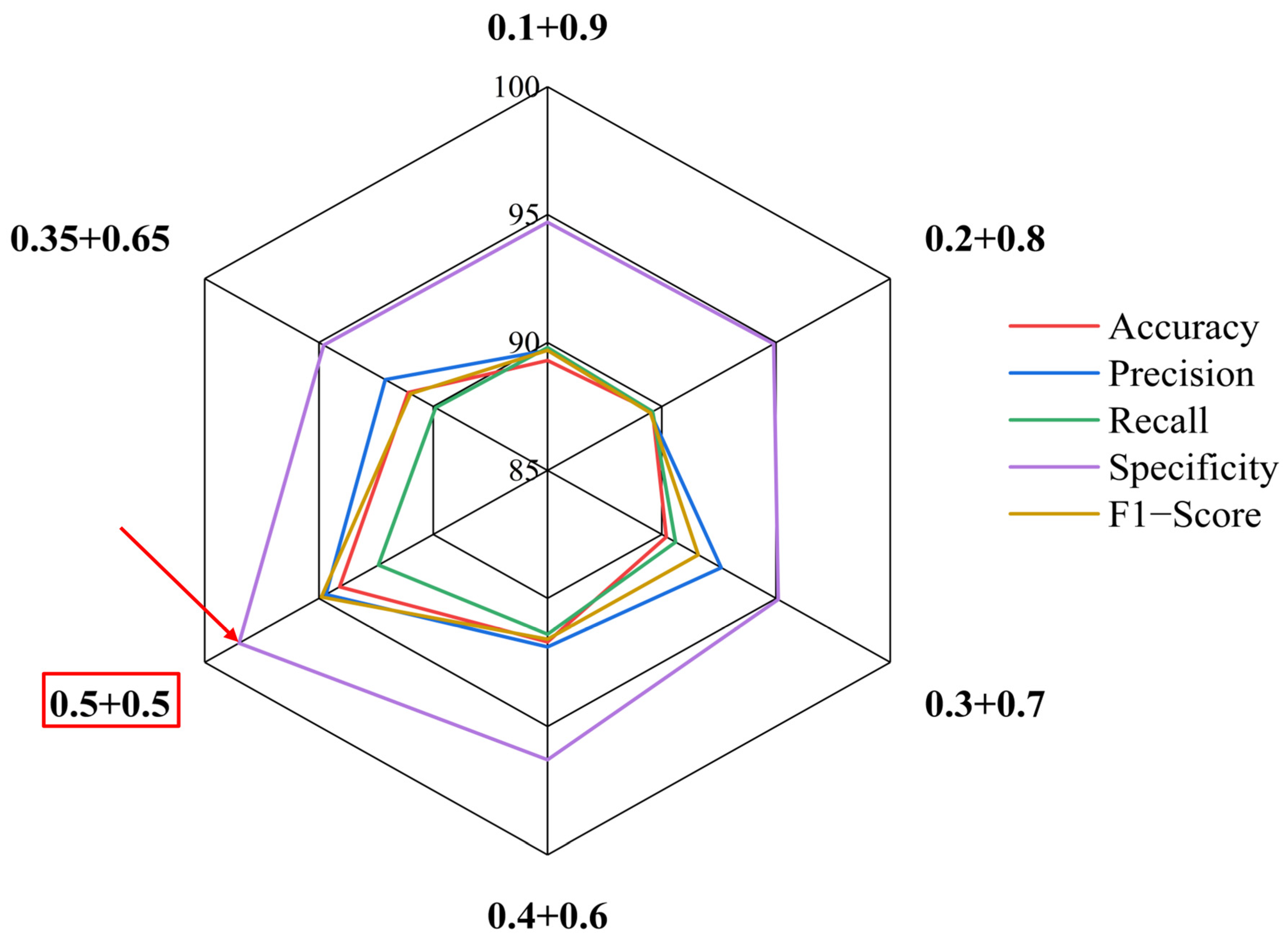 Lubricants 11 00530 g016