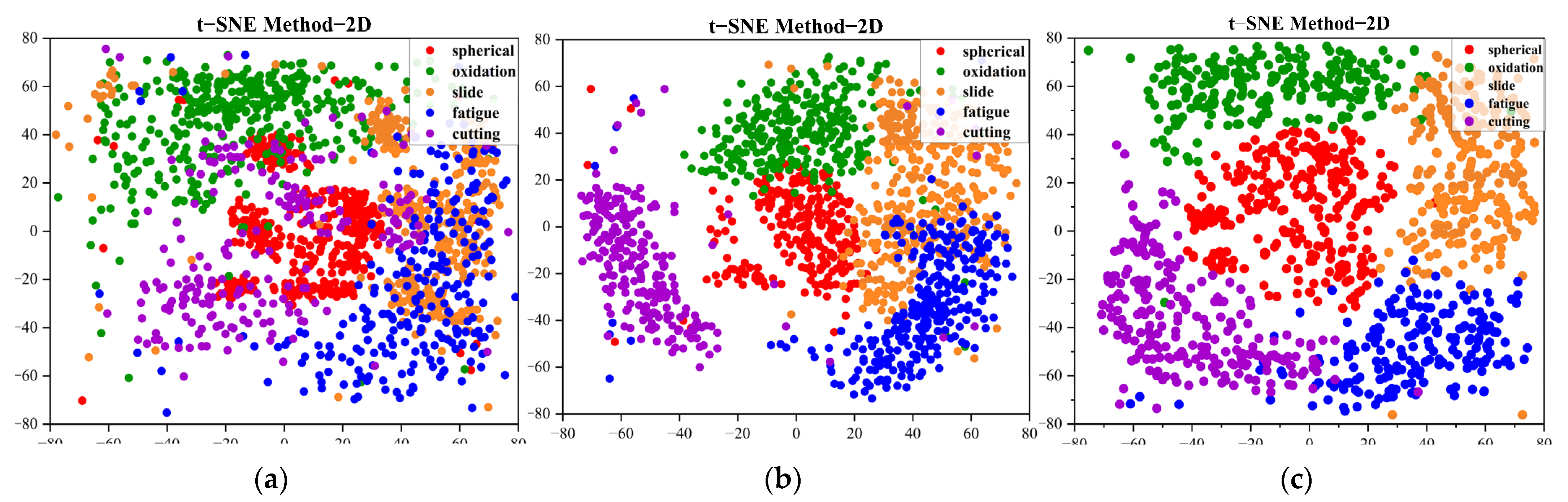 Lubricants 11 00530 g018