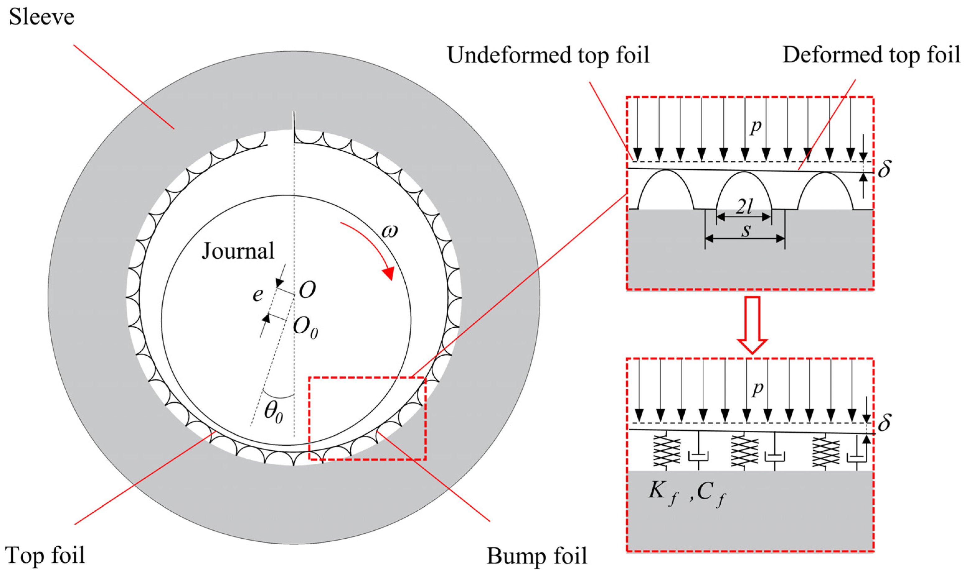 Lubricants 11 00532 g003 Lubricants 11 00532 g003